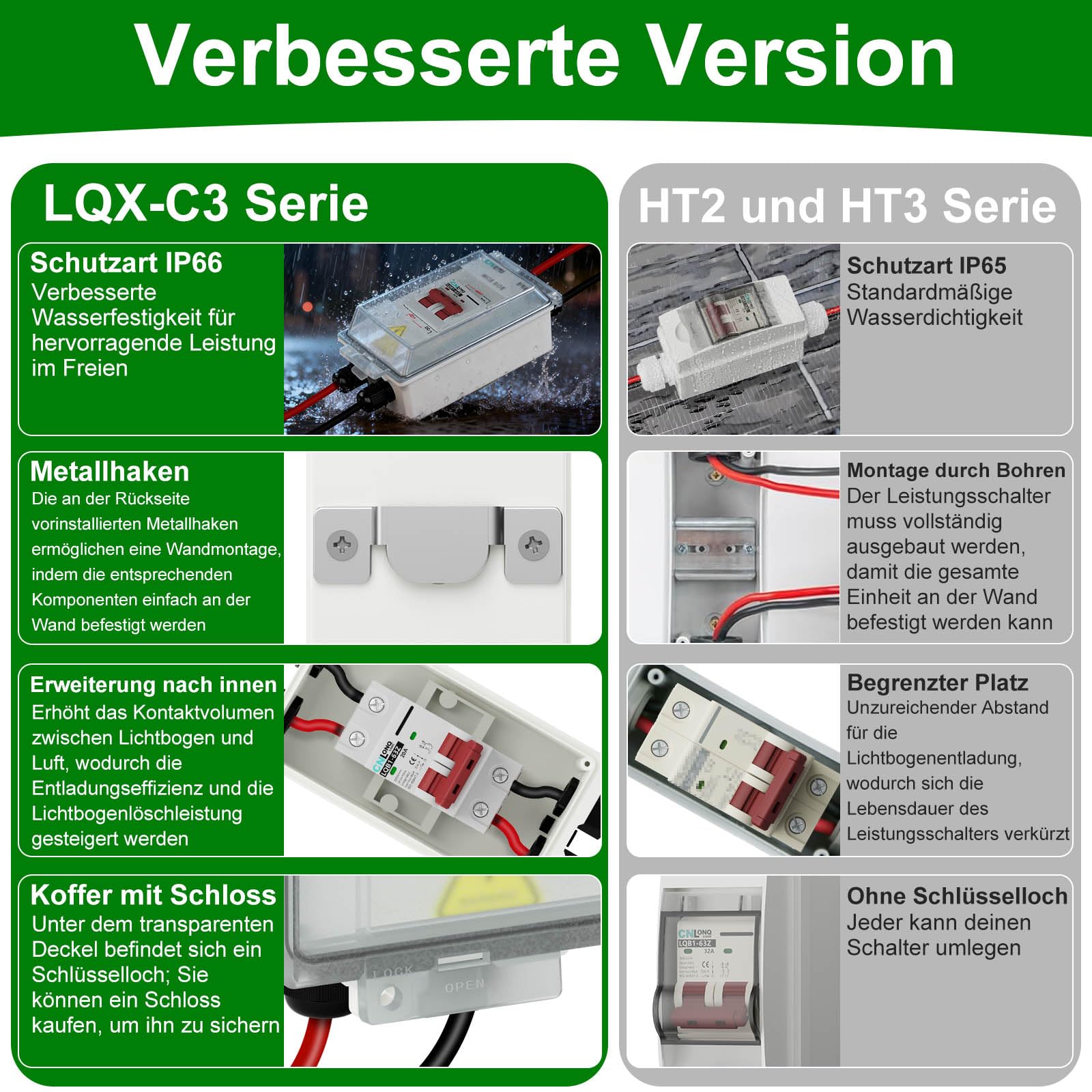 CNLONQ DC Trennschalter PV Anlage 20A 500V Sicherungsautomat 2polig IP66 Wasserdicht mit Solar Kabel und Metallhaken für Solarmodule, Einspeisesteckdose und Balkonkraftwerk