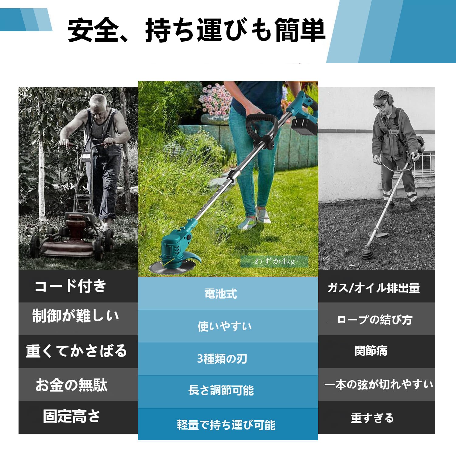 Amazon.co.jp: 草刈り機 充電式草刈機 21V 電動草刈り機 4000mAh