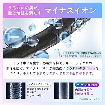 Amazon | UR.SALON ドライヤー 【2025年モデル】 大風量 速乾 マイナス