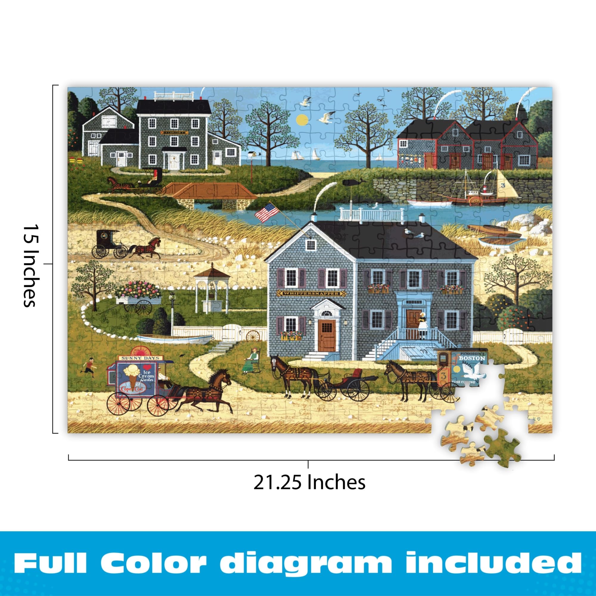 Amazon.com: Buffalo Games - Charles Wysocki - The Whippersnappers
