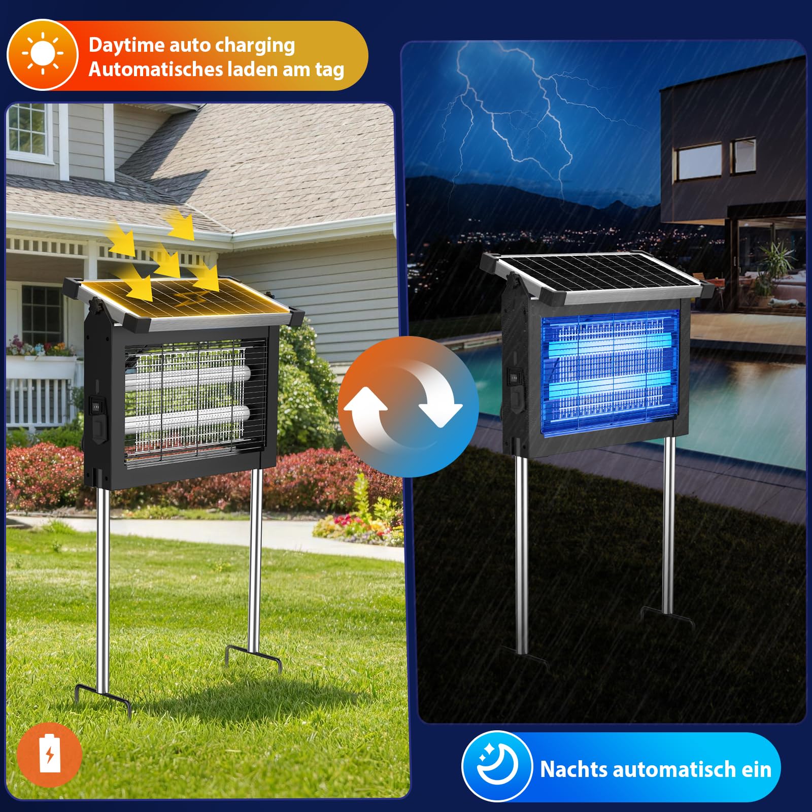 PRANITE Lampada Solare Antizanzare 4000mAh USB Ricaricabile con Luce LED, Zanzariera Portatile per Interni ed Esterni, Viaggi