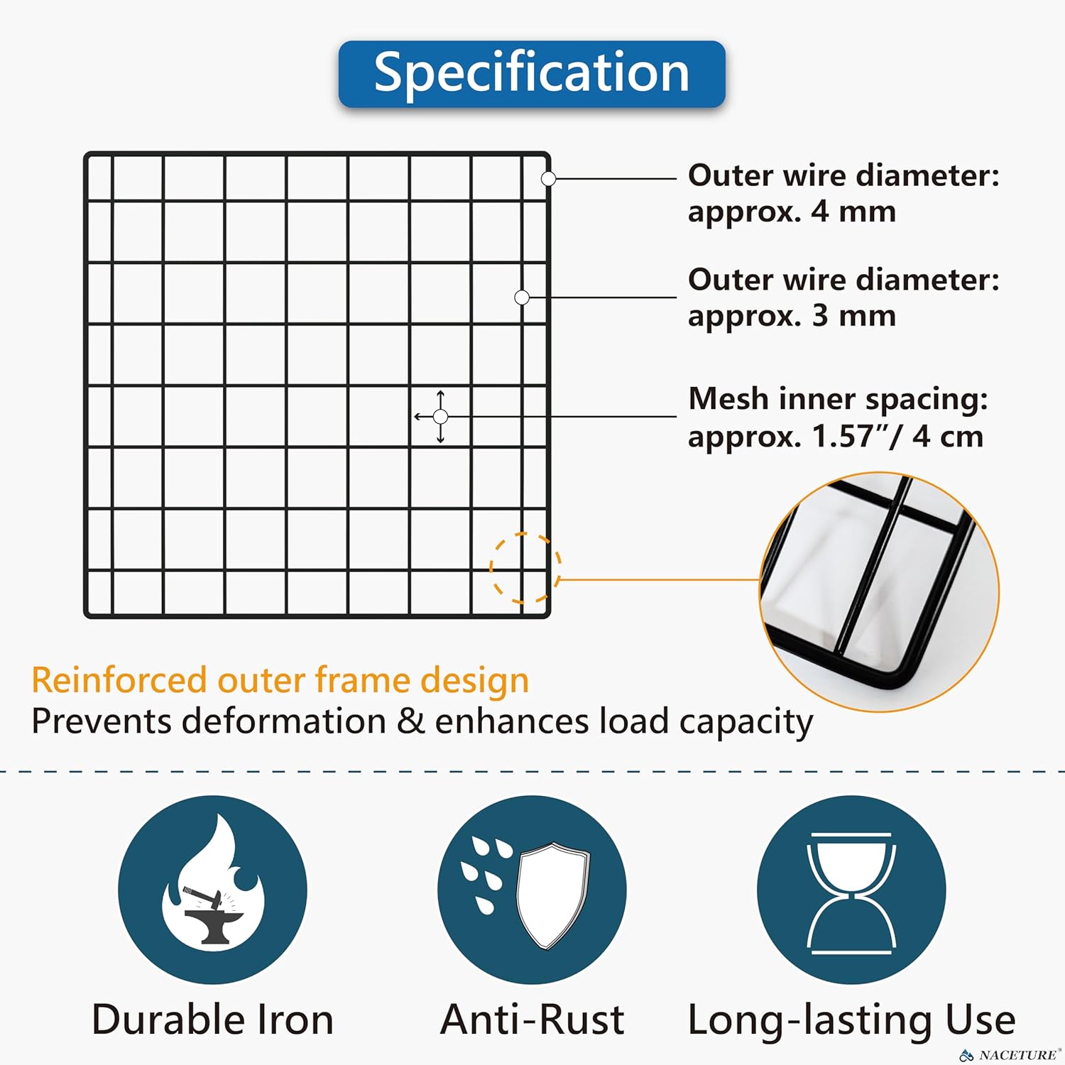 NACETURE 4 Pack Heavy-Duty Grid Wall Panels 12x12 – Double Wire Reinforced Wire Mesh Organizer, 30 lbs Capacity, Wall Display with Hooks & Accessories – Easy to Install for Home, Office & Décor