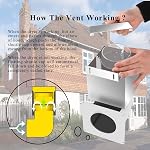 Outdoor Dryer Vent Cover Natural Energy Saving - Dryer Exhaust Air Vent Closure, Professional Dryer Vent Seal, Durable Stainless Steel, Fits for 4" Tube