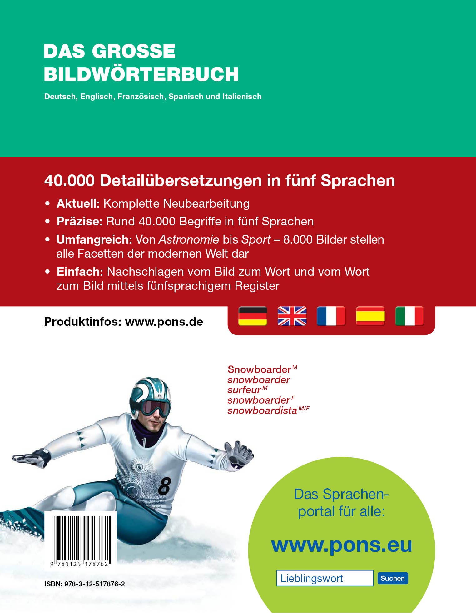 PONS Das große Bildwörterbuch: Deutsch, Englisch, Französisch, Spanisch und Italienisch