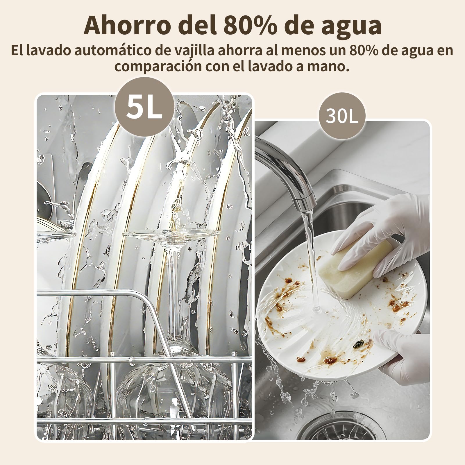 IsEasy Mini Lavavajillas de Encimera 5L sin Instalación, 3 Cubiertos