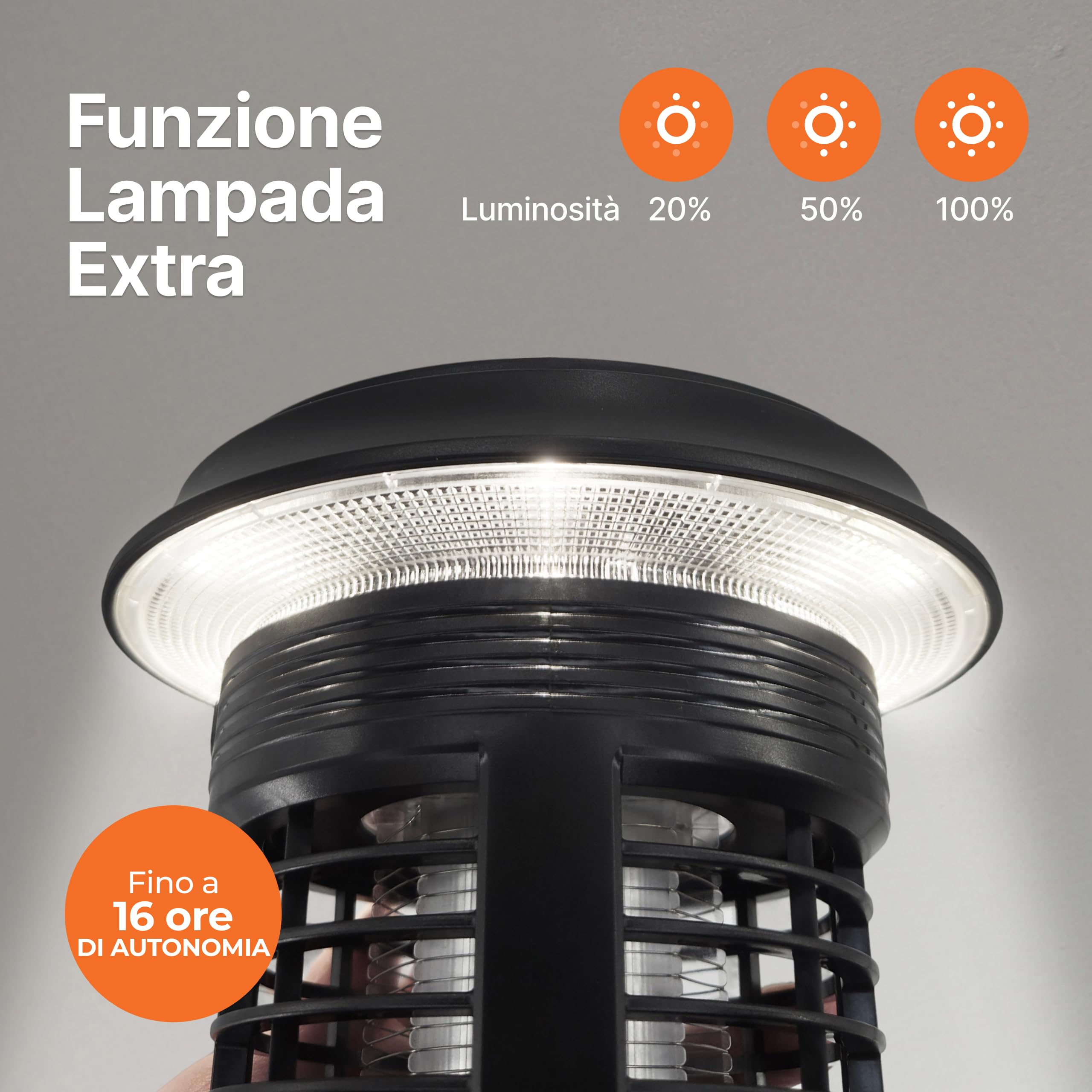 RAPIZZ Lampada Antizanzare Elettrica I Solare & Con spina I Resistente Pioggia & Batteria Li-Ion I Anti Zanzare Elettrico Lanterna Zanzare Antizanzare Da Esterno Antizanzare Elettrico Da Interno Buzz