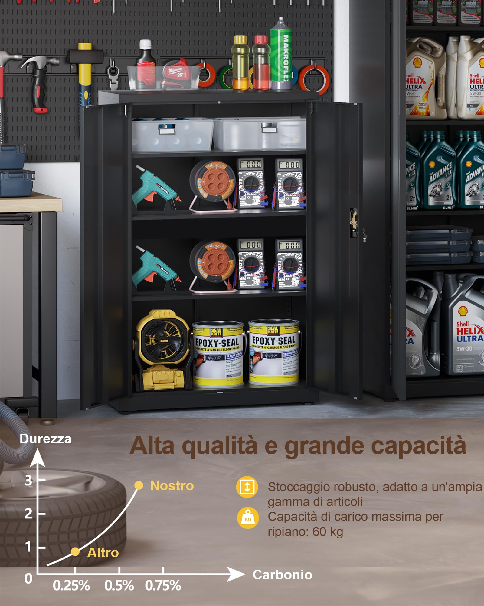 LAND·VOI Armadio in Acciaio 4 Ripiani con Serratura Ripiani Regolabili Ante a Doppia Porta Armadio per Ufficio Mobile in Metallo per Ufficio Garage Cucina Officina 80×40×131.5 cm Nero