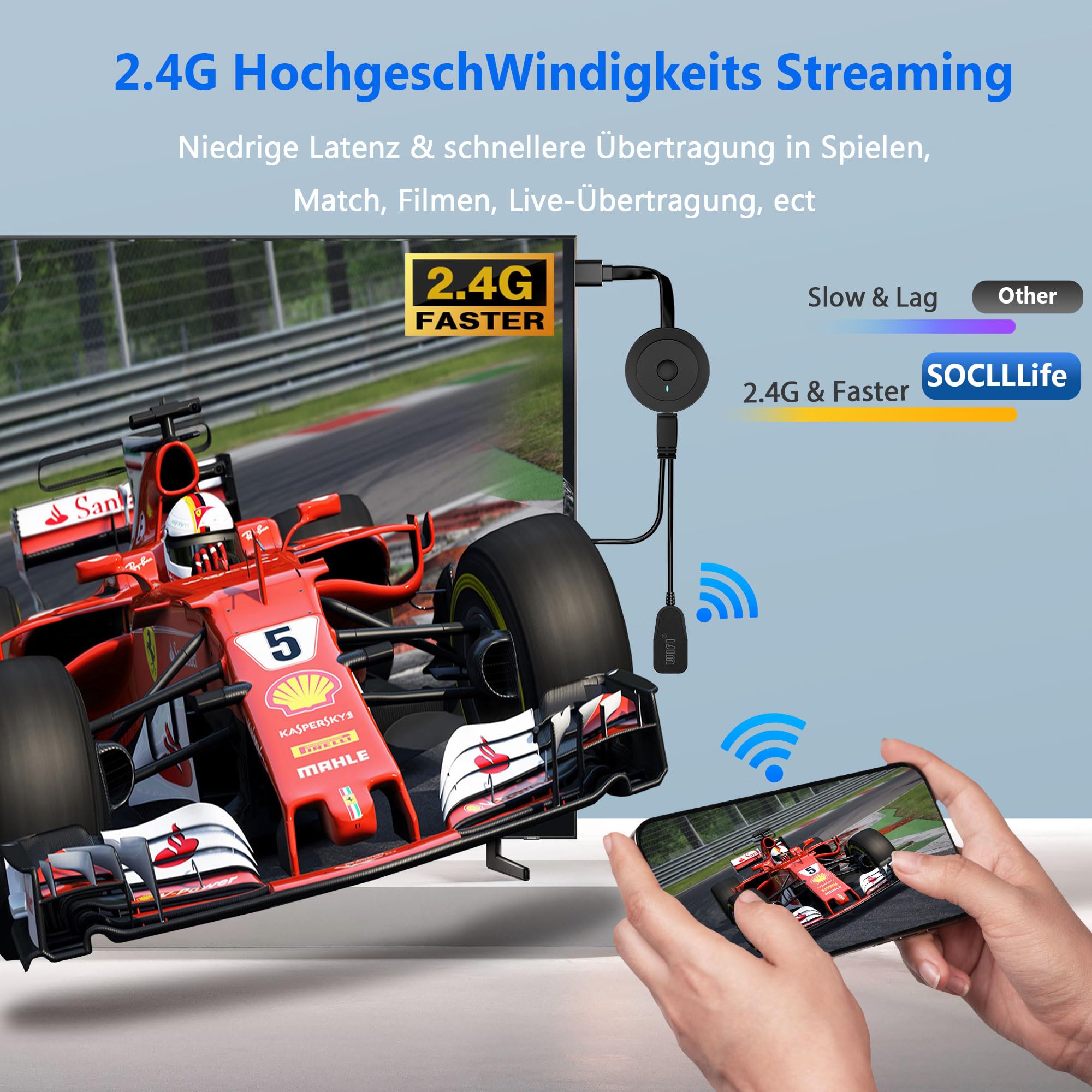 Adattatore HDMI Wireless,SOCLLLife Dongle HDMI Wireless,HD Miracast Dongle Adattatore, Stream Schermo & Video, Supporta Miracast/DLNA/Airplay per i*OS/Android/Windows/Mac i*OS/Monitor/Proiettore