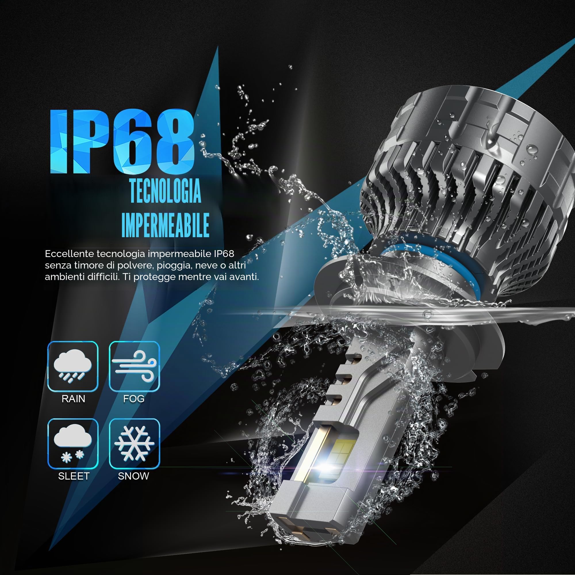 H7 LED 150W Lampadine - Lampada LED H7 30000LM Sostituzione per Alogena Xenon 6500K Bianco