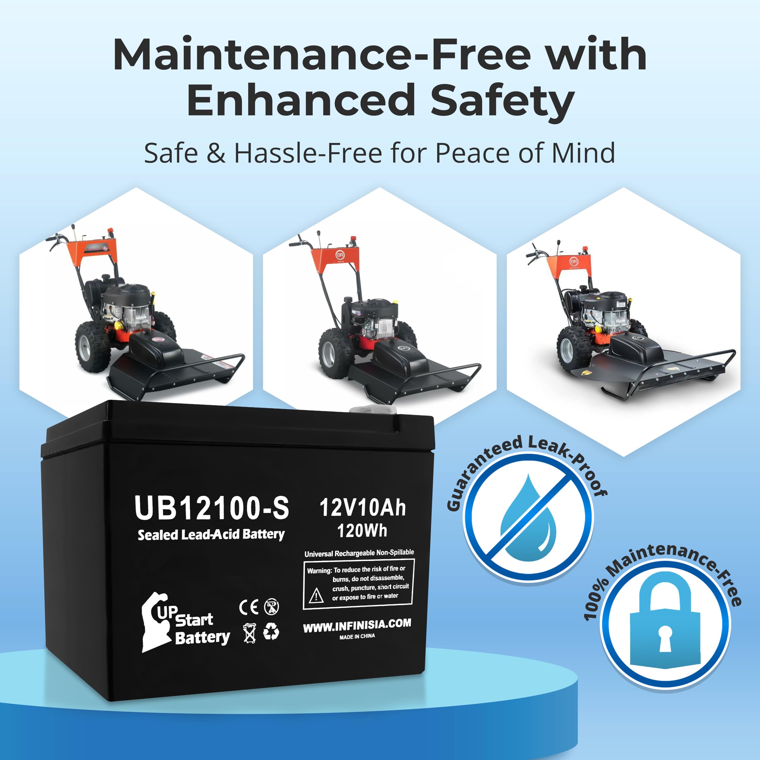 ゐぬゐ Amazon.com: Mighty Max Battery 12V 10AH SLA Replacement
