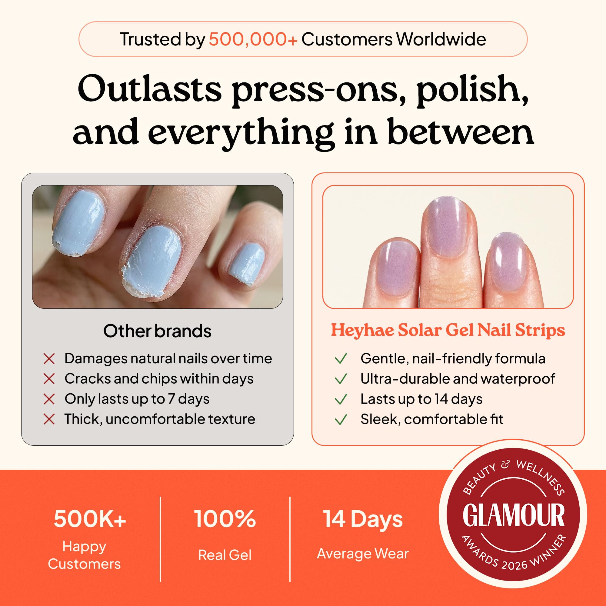 Heyhae Częściowo utwardzone żelowe paski do paznokci, nie wymaga lampy LED, lato, solidne, fioletowe, łatwe nakładanie i zdejmowanie, jakość salonowa, zawiera 28 pasków, 1 podkładkę do przygotowań