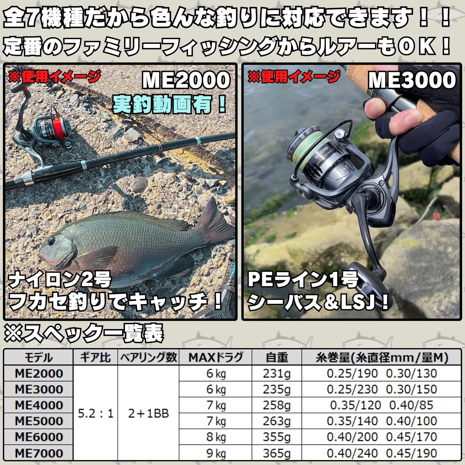 Amazon | 【TACKLAND】 高コスパ スピニングリール 2+1BB ギア比(5.2:1