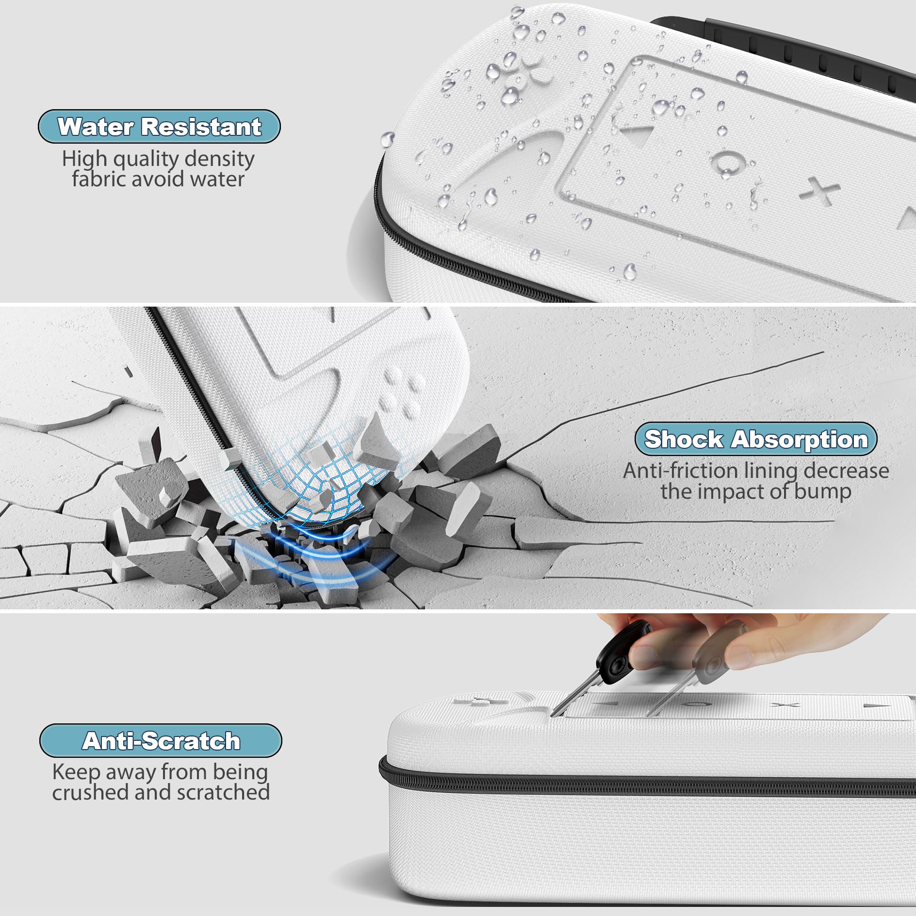 Tokluck Custodia per Playstation Portal Remote Player, Custodia PS Portal Accessori, Cover con Playstation Portal/ PS Portal, PS Portal Cover Kit Bianco