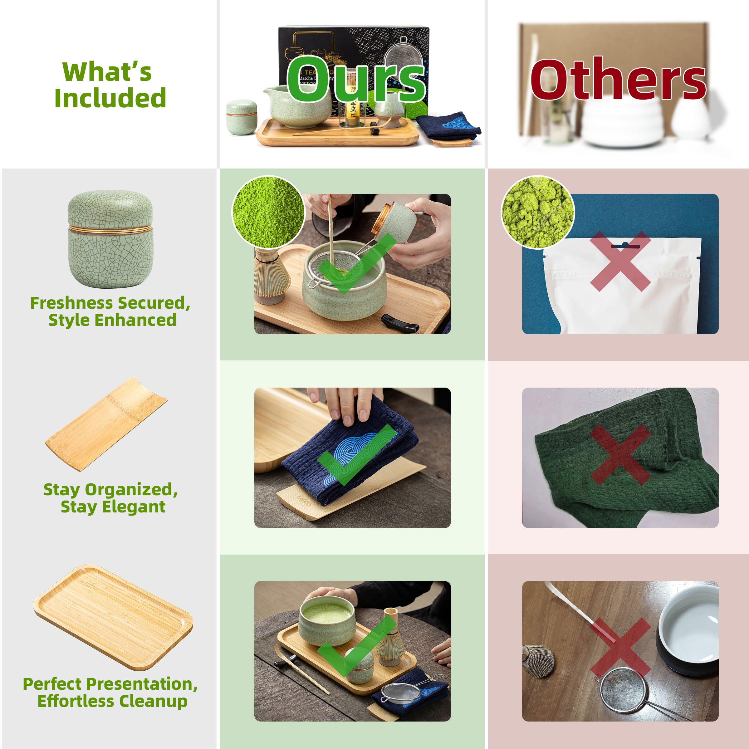 TEANAGOO Japoński zestaw do herbaty, zestaw do trzepaczki matcha, miska do matcha bambusowa trzepaczka do matcha (Chasen), miarka (chashaku), uchwyt na trzepaczkę matcha, zestaw do robienia herbaty