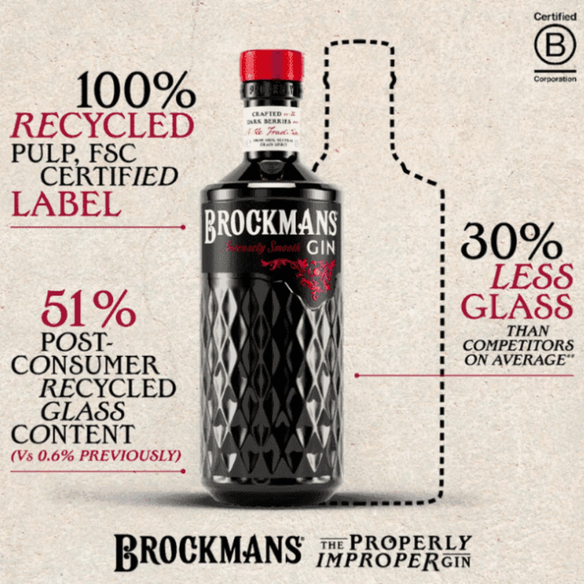 Brockman's ginebra botella 700 ml