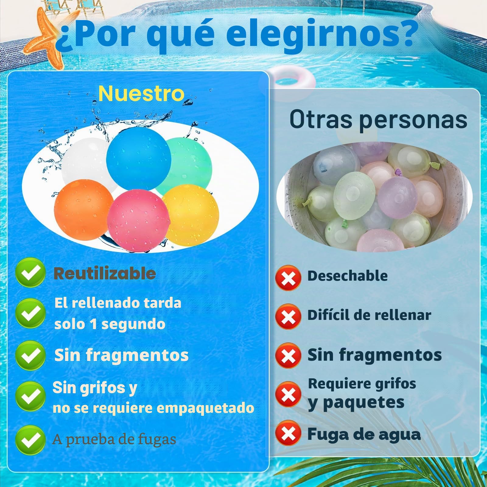 Globos de Agua Reutilizables, Globos de Agua Llenado Rapido y Autosellantes, Globo Agua Reutilizables Silicona para Niños y Adultos, Aptos Para Fiestas,Piscina,Playa,Juegos Familiares (Paquete de 12)