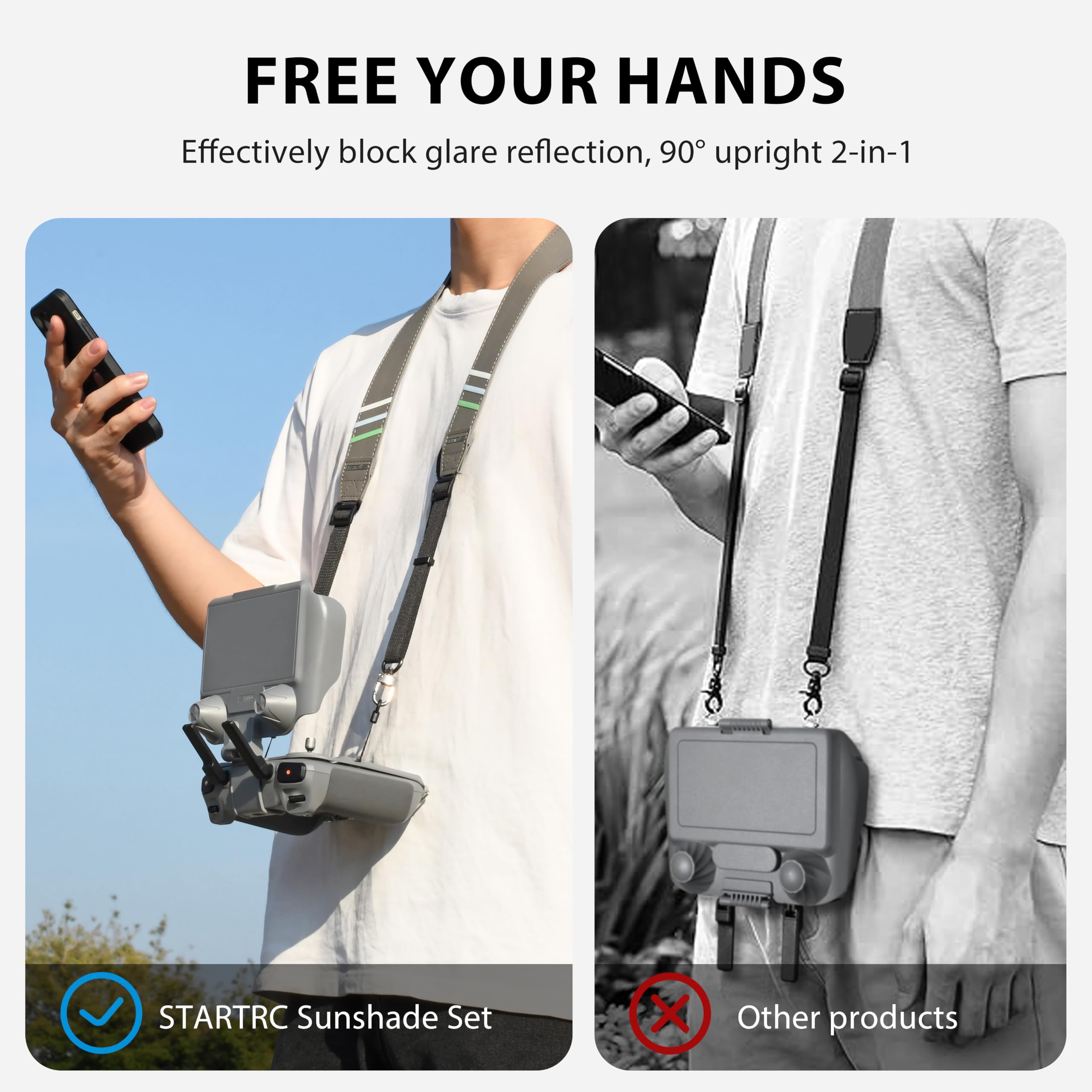STARTRC Sonnenblende mit Gurt für DJI LITO X1/Mini 5/4/3 pro/Air 3S Zubehör, Joystick Bildschirmschutz für DJI RC 2, 3-in-1 Schutzhülle & Sun Hood kompatibel mit Mini 5 Pro/Avata 360/RC2 Zubehör