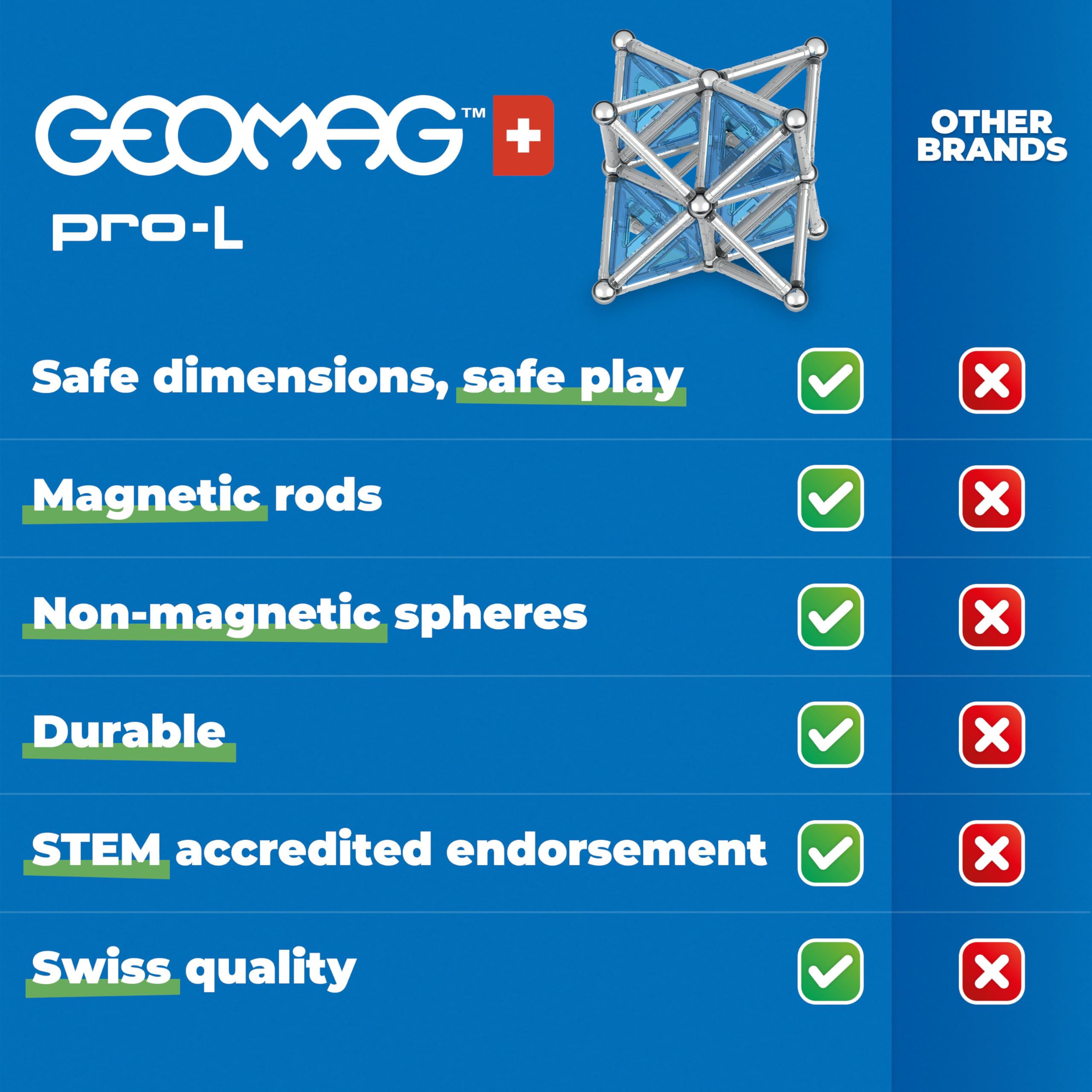 Geomag 024 PRO-L zestaw budowlany, metal niebieski i srebrny, 110 sztuk