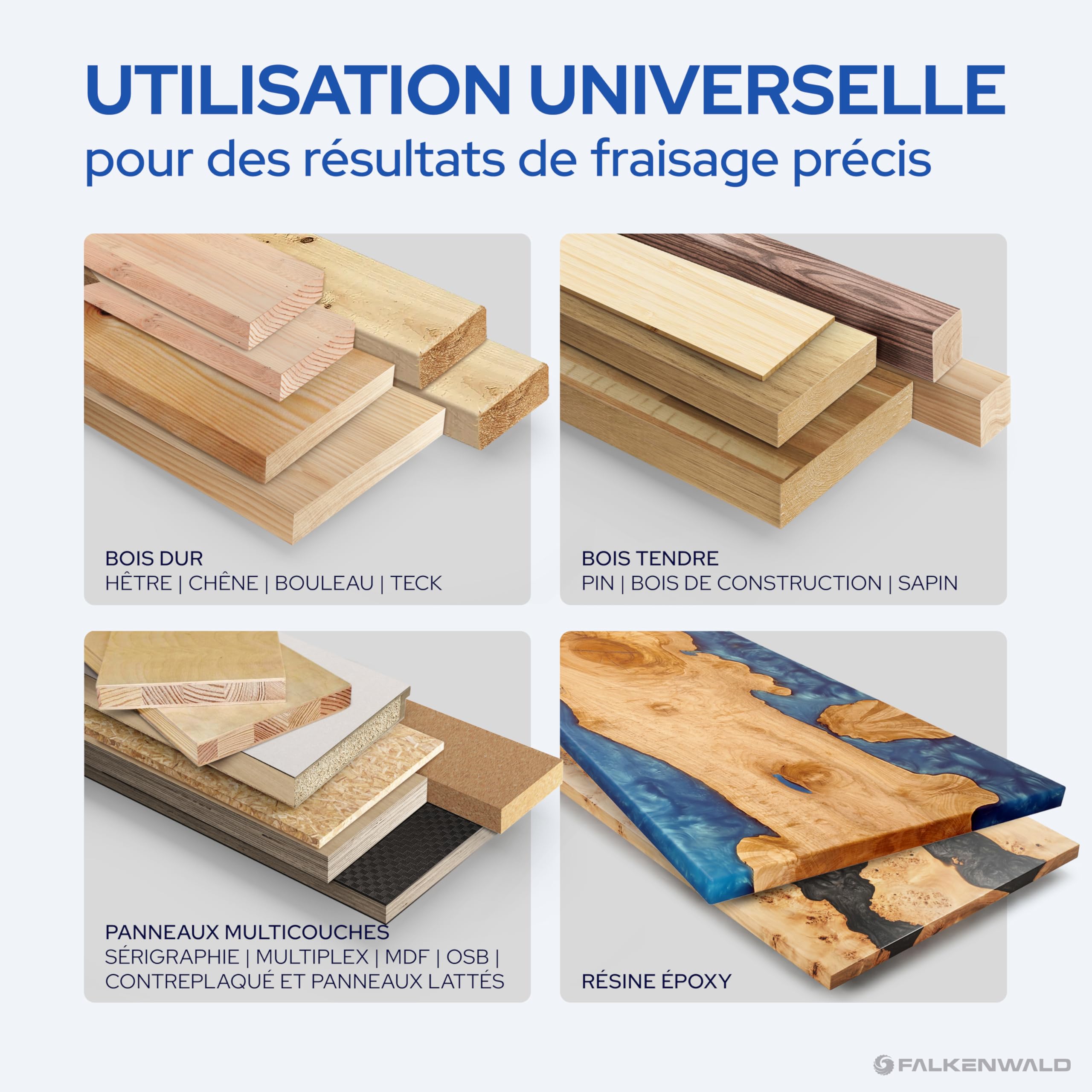 Falkenwald® Fraise à surfacer coupe Ø 35mm/tige Ø 8mm - Fraise defonceuse 8mm pour bois - Outillage bois professionnel