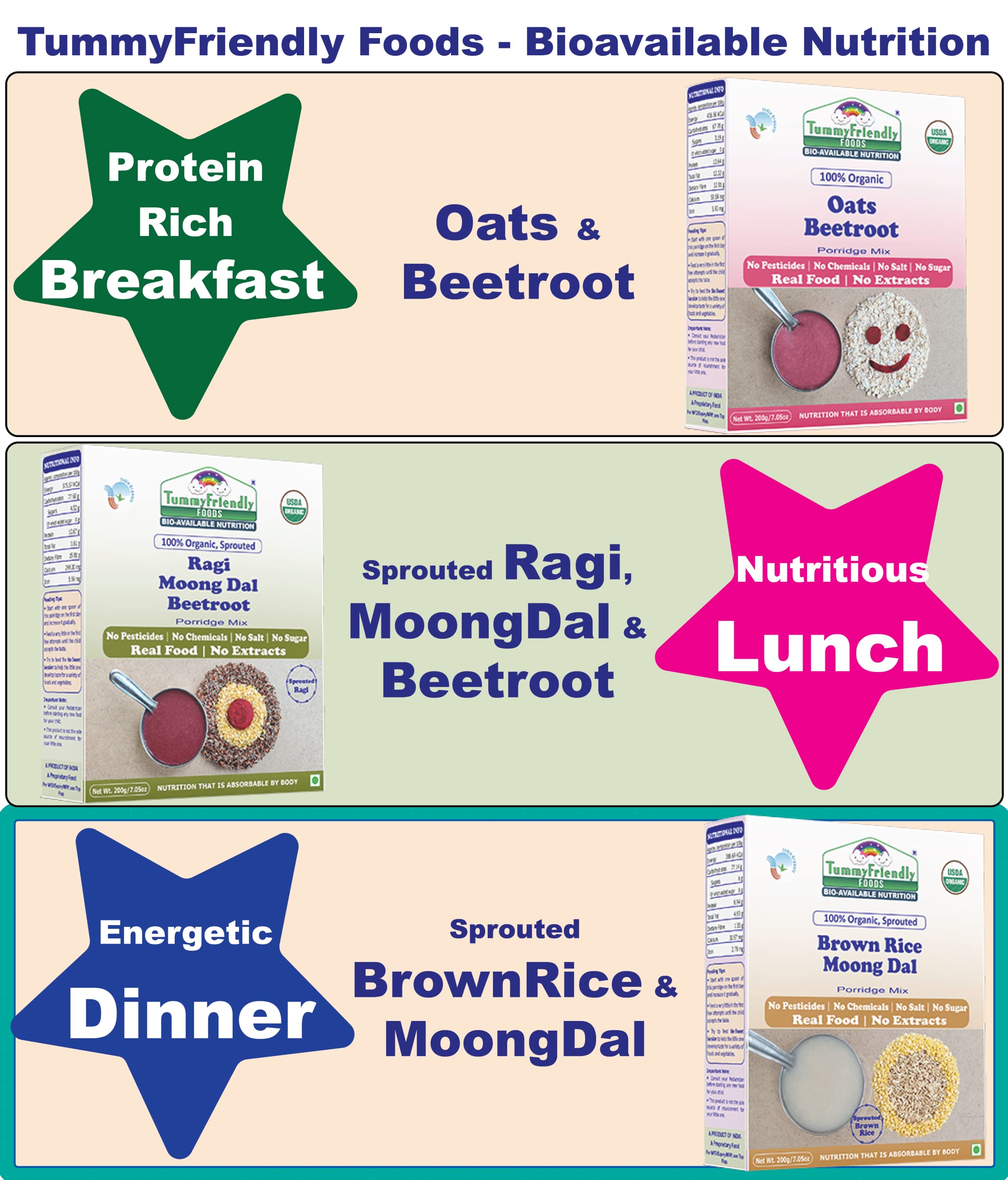 TummyFriendly Foods 100% Organic Sprouted Brown Rice, Moong Dal Porridge Mix | Made of 100% Organic Brown Rice Powder For Little Ones | Excellent Weight Gain Food | No Sugar, No Salt, No Milk, No Chemicals, No Pesticides & No GMO | Maximum Possible Nutrition From Real Food | Available in Trial Baby Packs too | 9 Month Shelf Life | 200g - Image 6 thumbnail