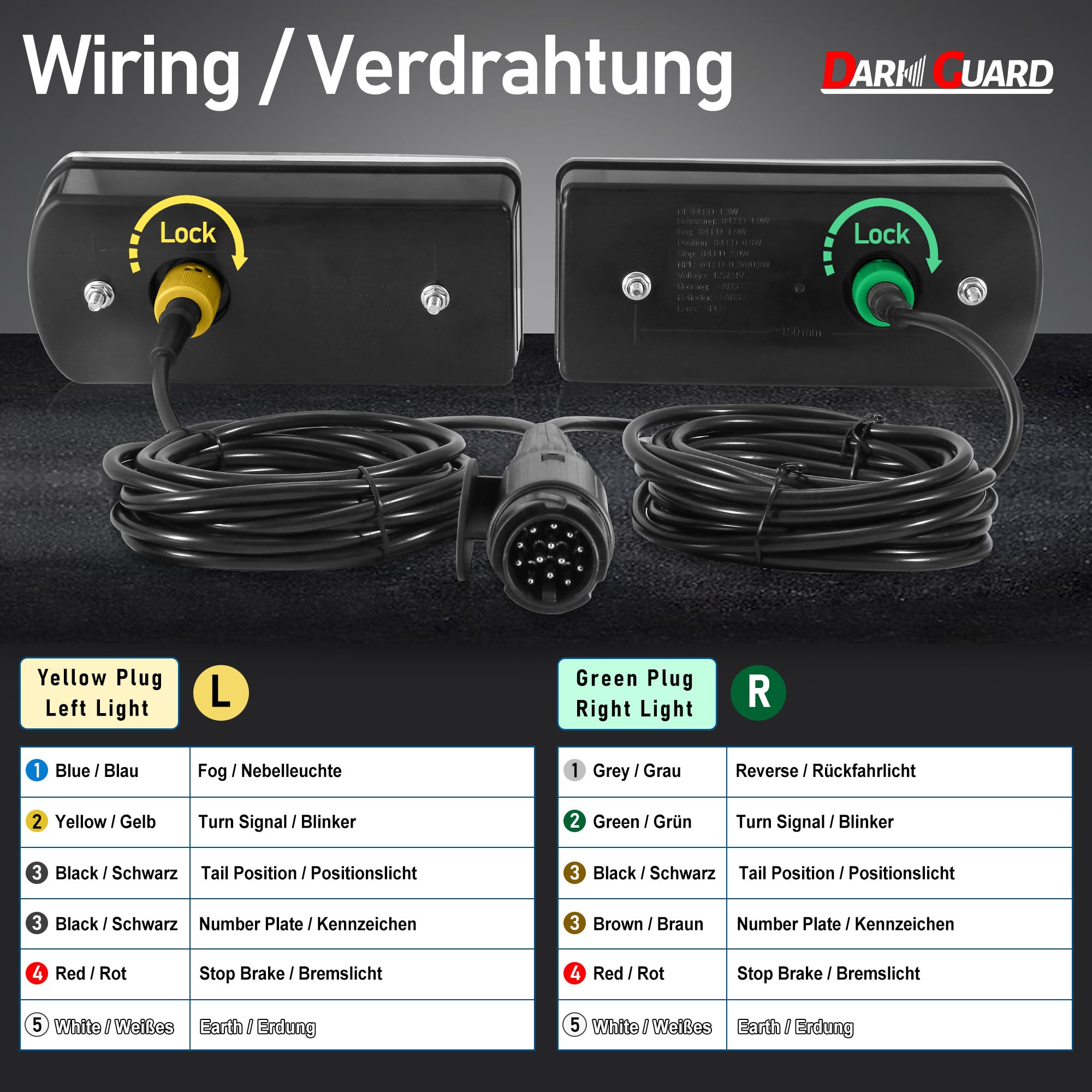 Pilotos Traseros Led Kit Luces Remolque 13 Pines 12V 24V 7Funciones con Luz de Piloto Marcha Atrás Plug & Play Conector Bayoneta 5 Pines Pre-cableado 5,5m para Caravana, Camion E57 IP65