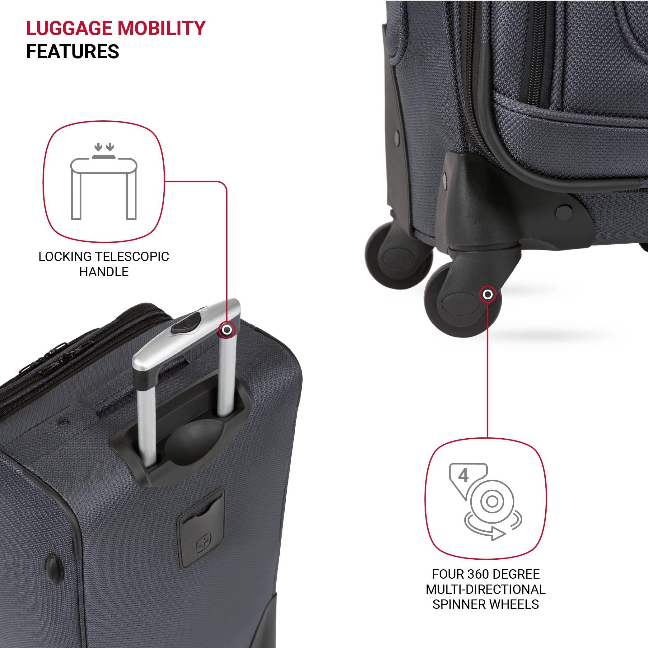 SwissGear Sion Luggage Set Features