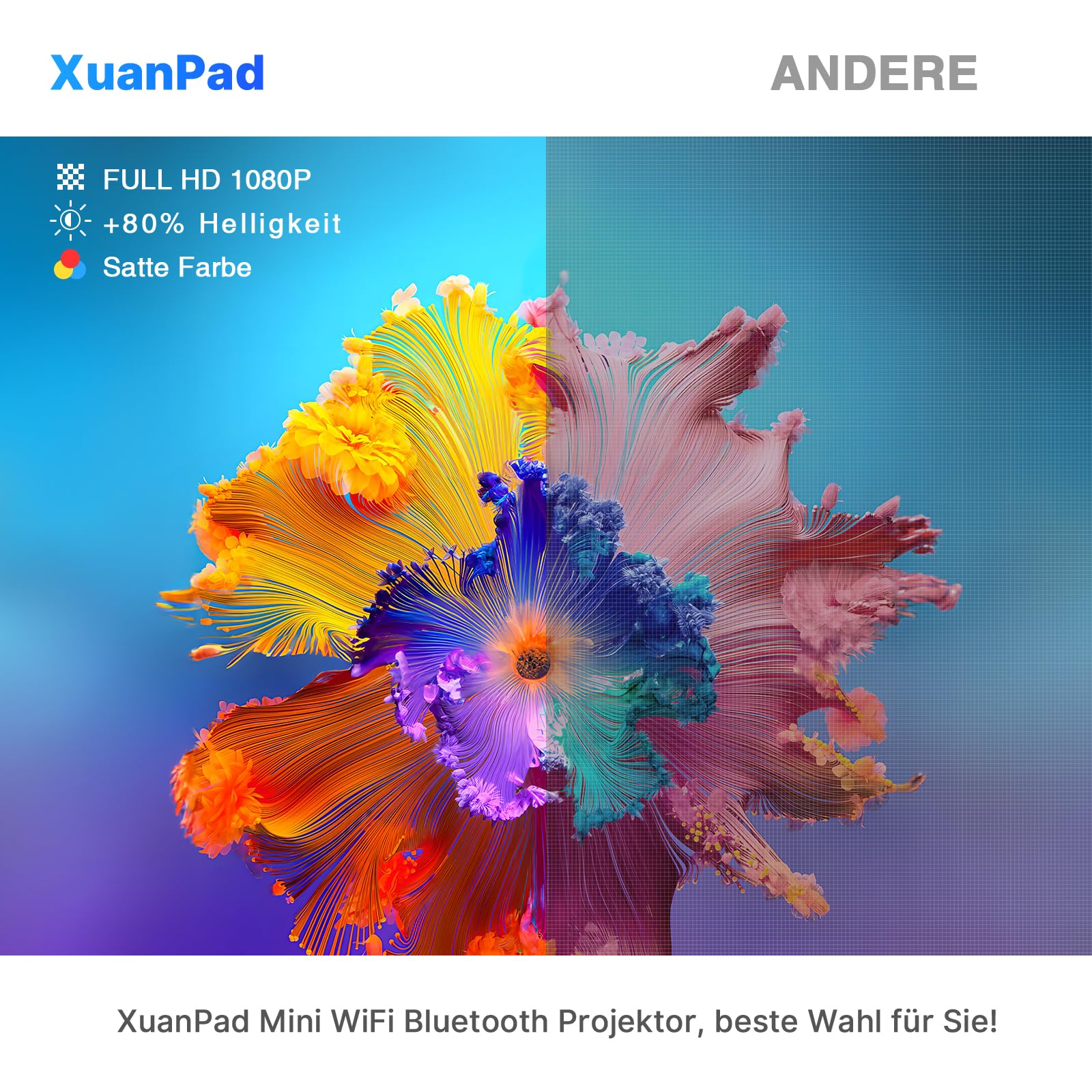 Mini Beamer WiFi Bluetooth, XuanPad 20000L Beamer Klein mit Stativ unterstützt Full HD 1080P, 50% Zoom, ±15° Trapezkorrektur, Mini Projektor Kompatibel mit HDMI, USB, AV, iOS, Android, PC, TV-Stick