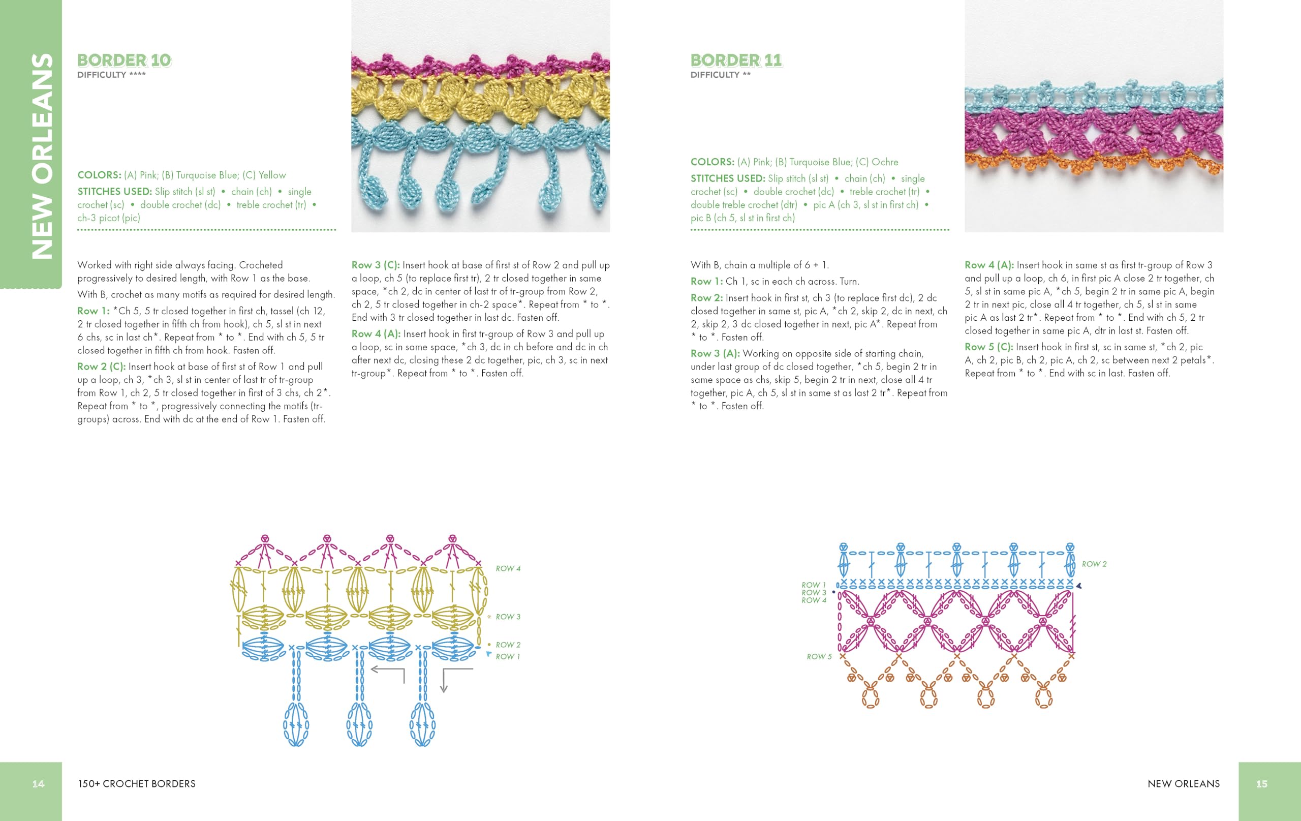 150+ Crochet Borders: Edgings and Decorative Finishes for Every Project―Inspired by Cities Around the World