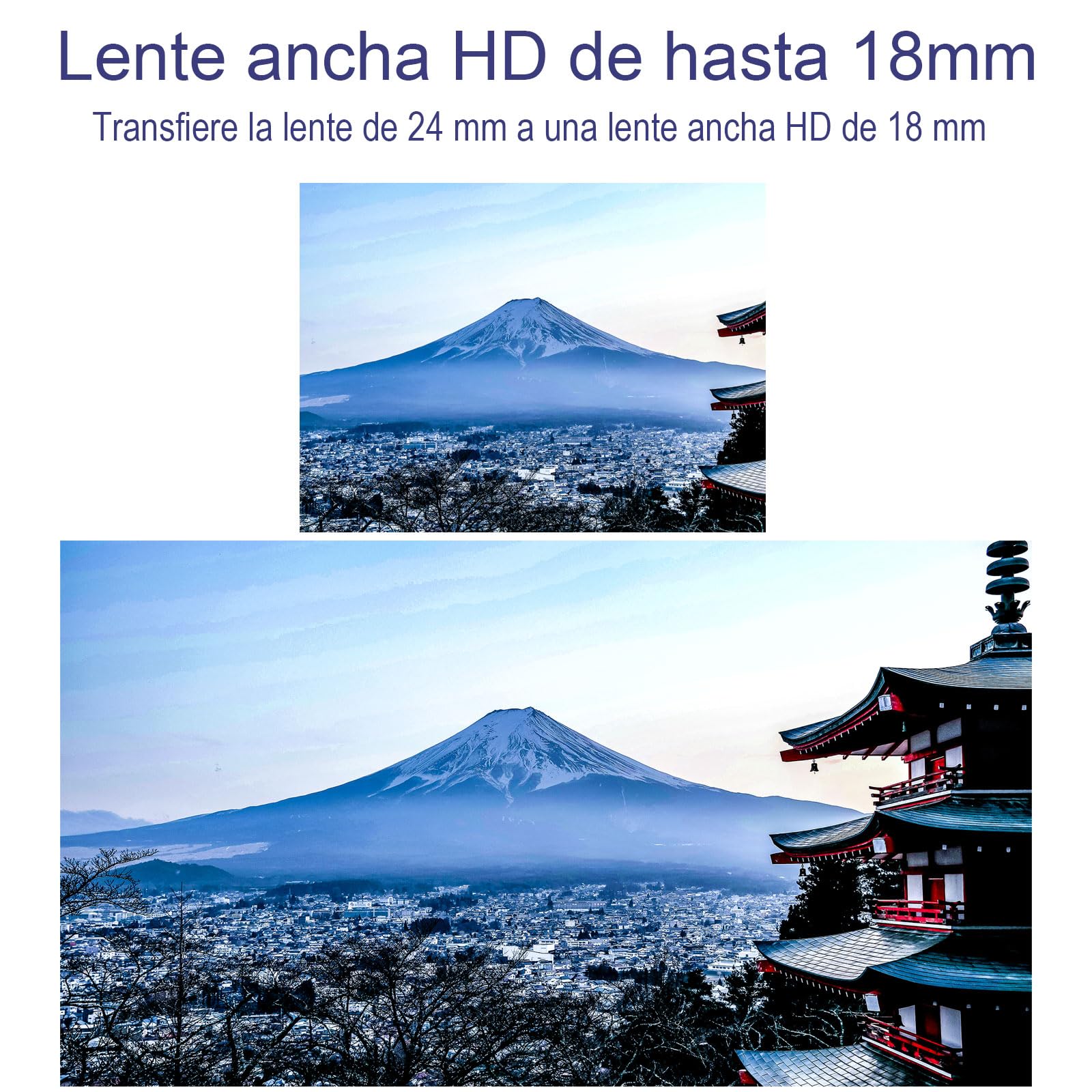Lente de conversión Gran Angular HD de 49 mm 0,75x (porción Macro), para Canon EOS M6 M50 Mark II M100 M200 con Lentes EF-M de 15 a 45 mm, R50 R100, Accesorios con Lentes RF-S de 18 a 45 mm