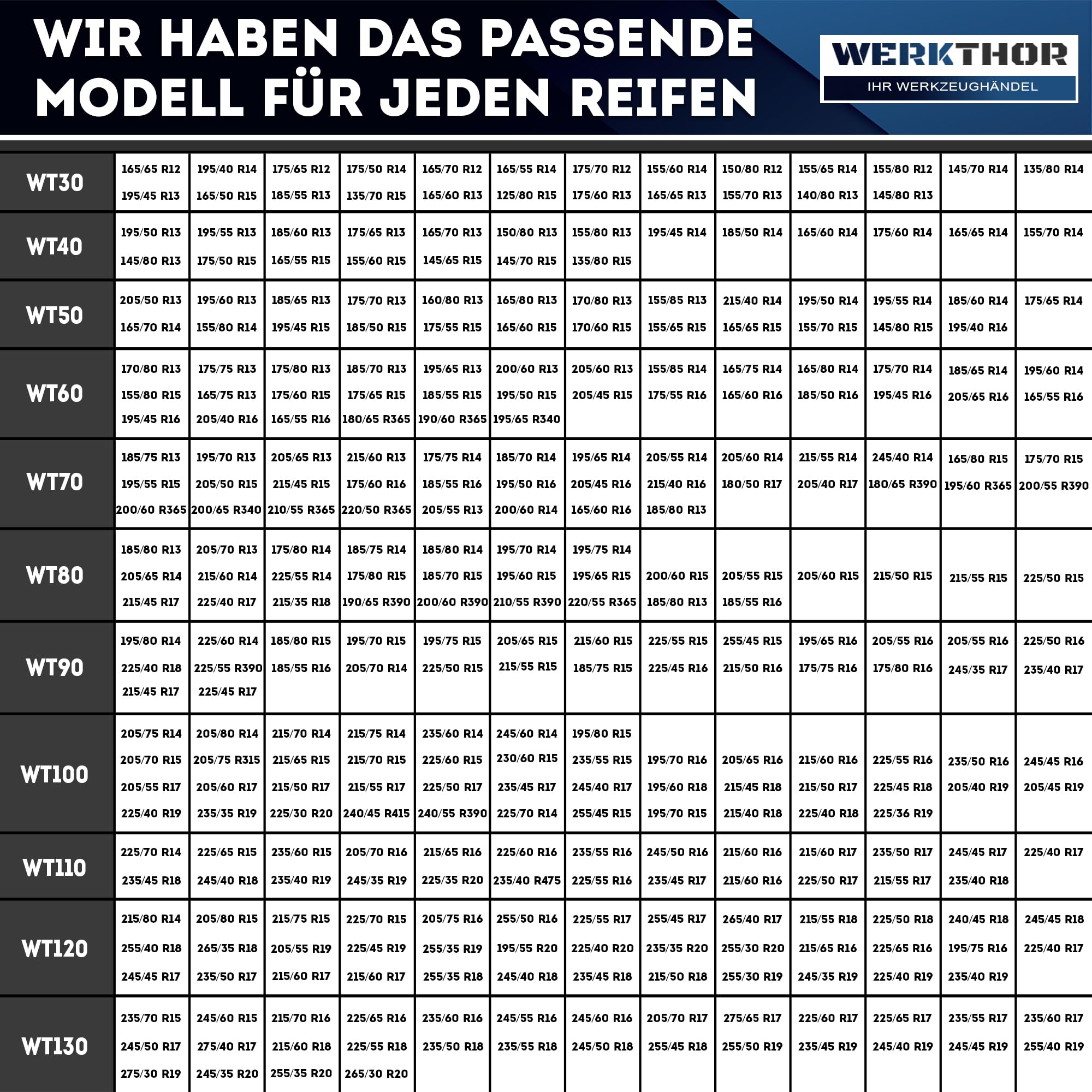 WERKTHOR 2 x łańcuchy śniegowe, dopuszczone do użytku w samochodach osobowych, łatwy montaż i optymalna przyczepność, łańcuch śniegowy z metalu, do opon o różnych rozmiarach (WT 110)