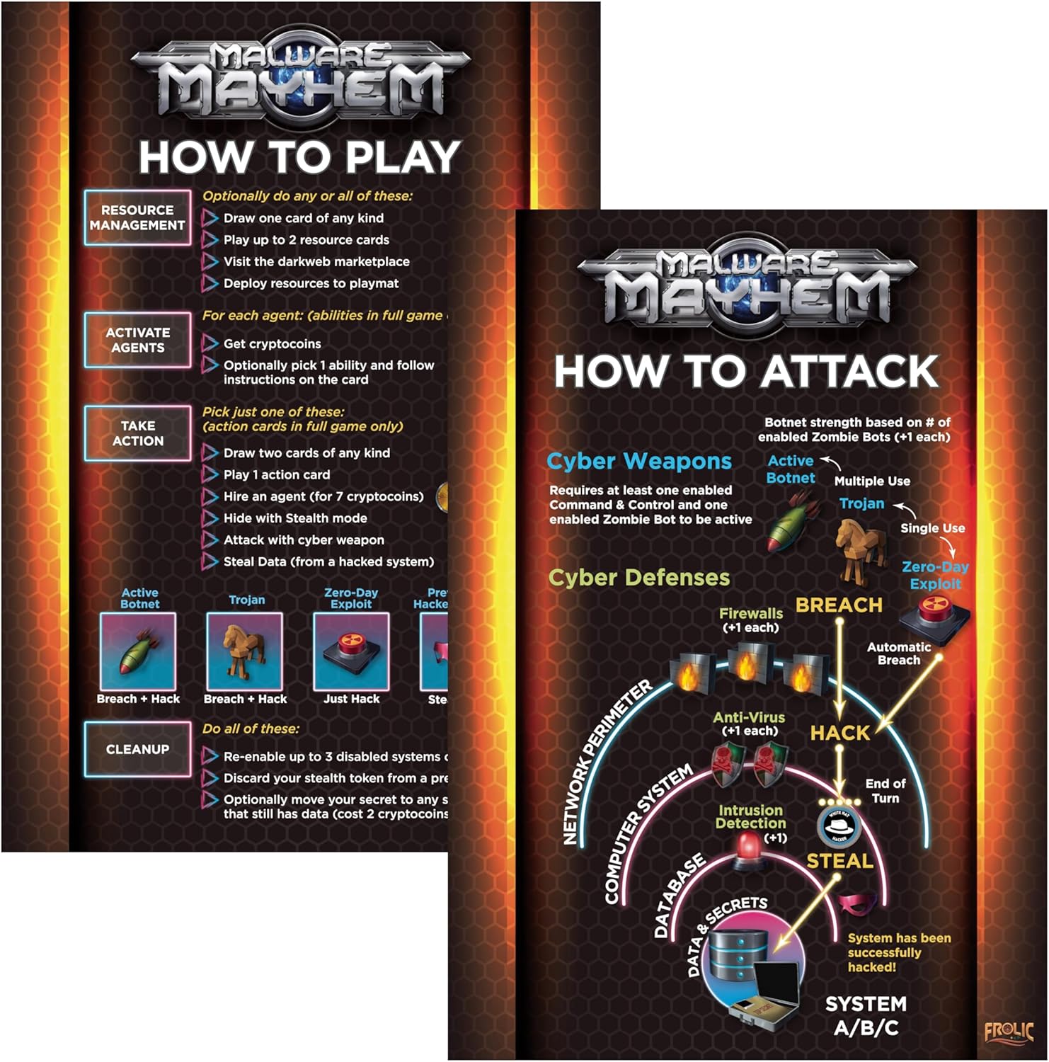 FROLIC Malware Mayhem Hacker Duel, Cyber War Edition Board and Card Game, White Hat vs. Black Hat Hackers, 2-Player, Age 13+, 60 Minutes