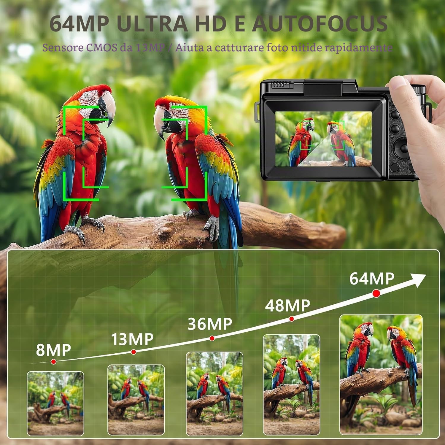 Macchina Fotografica 5K 64MP Zoom Digitale 18X Autofocus Fotocamera Digitale, Schermo IPS 3" Rotante a 180°, Fotocamera per Vlogging con Scheda di Memoria da 32GB,per Principianti