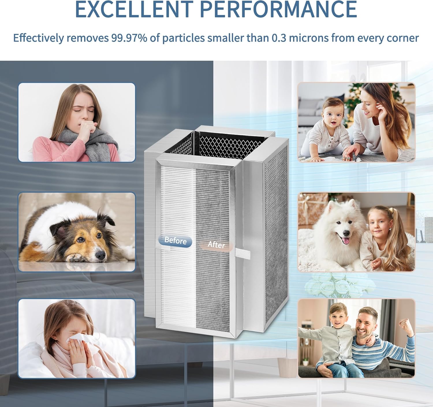 50 Air Purifier Filter Compatible With MA Series - 3-in-1 Composite Filtration With Premium H13 HEPA, Fine Pre-Filter and Efficient Activated Carbon - Image 3