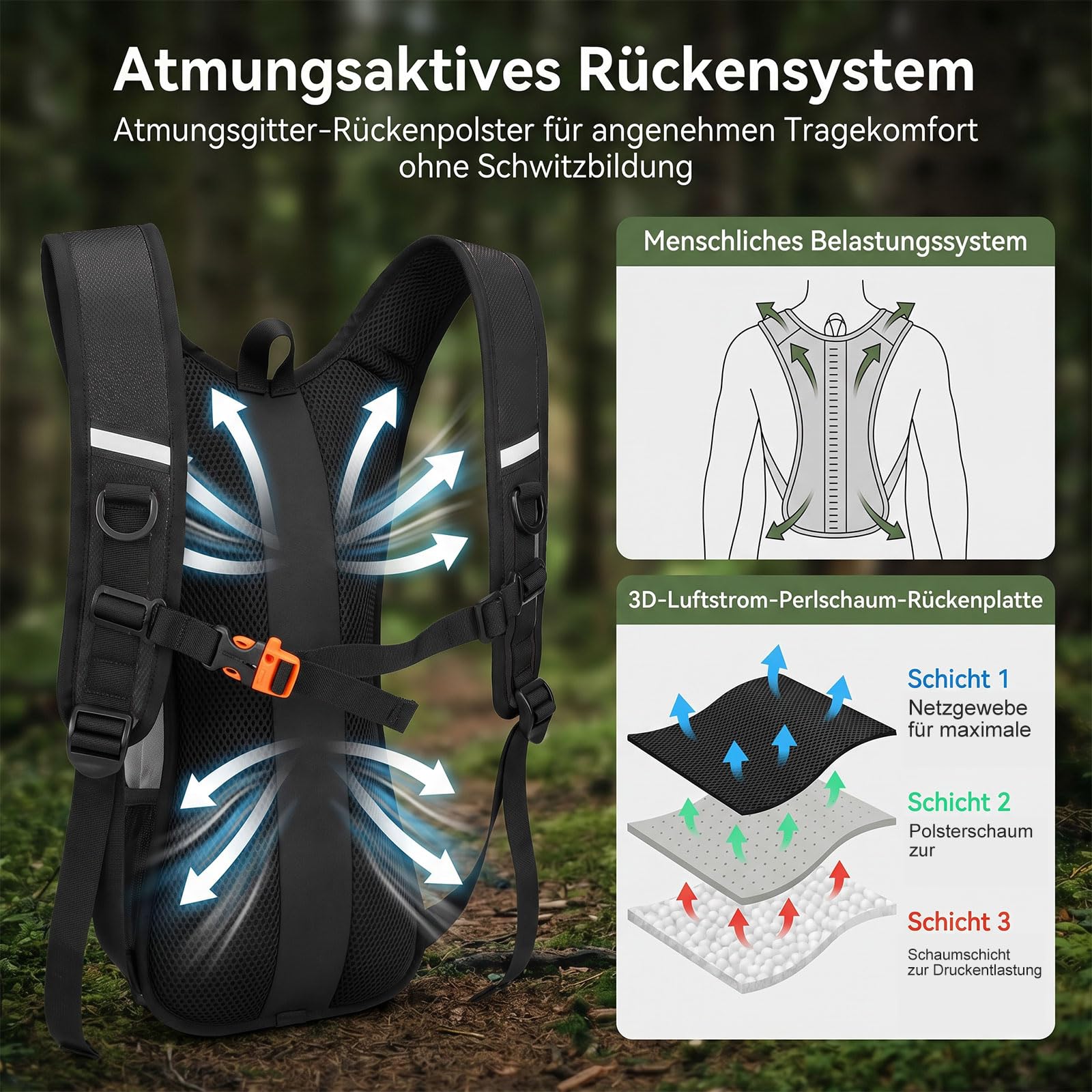 MTB Rucksack Fahrradrucksack - Ultraleicht Sportrucksack, MTB Fahrrad Rucksäcke, Wasserdicht Rucksäcke für Herren und Damen, Wanderrucksack klein Für Wandern Klettern Camping Radfahren