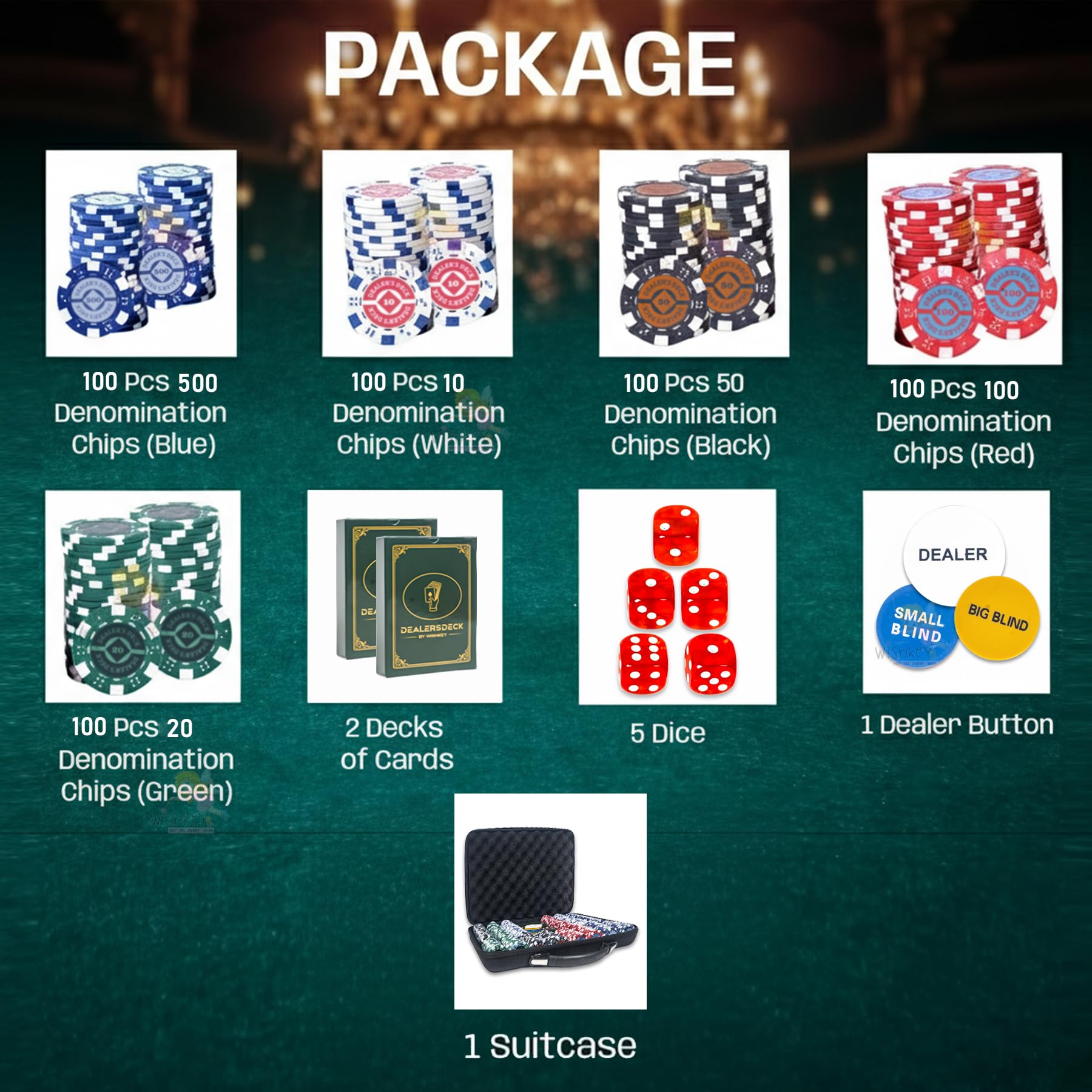 Wishkey Poker Chips Set 500 PCS With Rupee Printed Chips, 5 Dice, 2 Decks of Playing Cards, 3 Dealer Buttons & Premium Carry Case Casino Style Poker Game Set for Home Party, Friends & Family 14+ Years