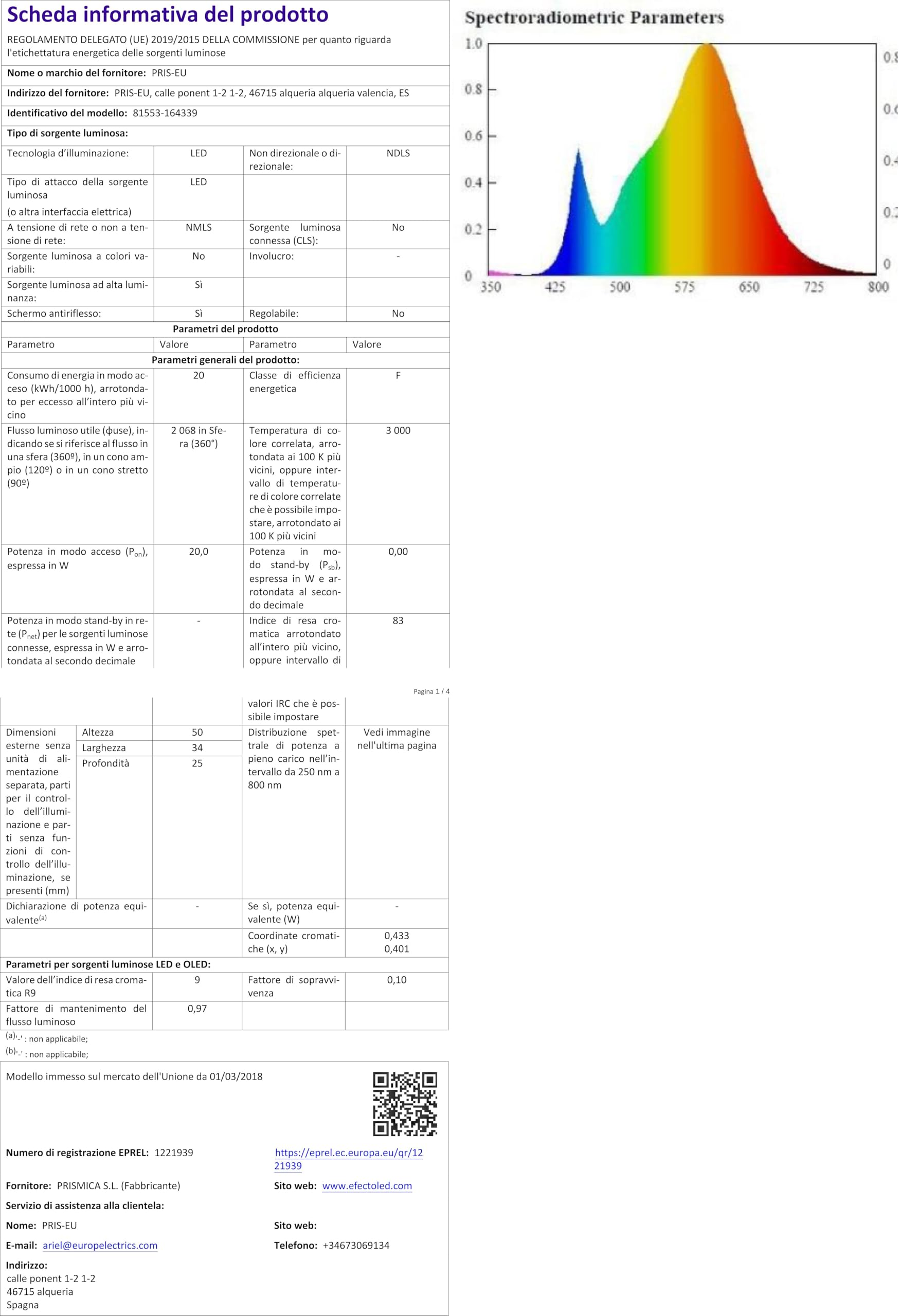 Supporto Adattatore Tondo Per Faretti LED A Soffitto - Track Trifase 230V, Bianco Grigio Nero - Foto 3