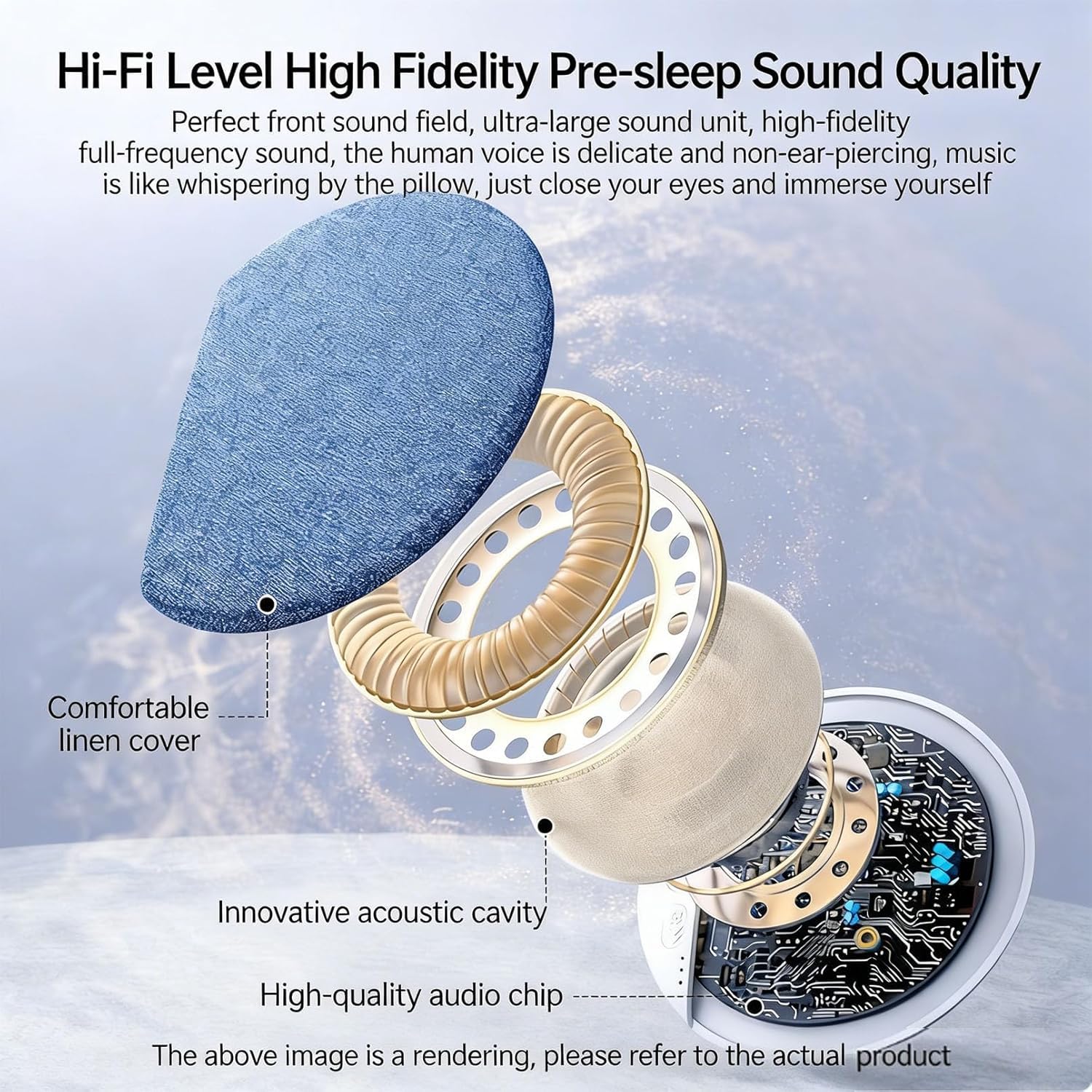 2.0 Bluetooth Pillow Speakers for Sleeping, 2.0 Portable Under Pillow Speaker with White Noise Timer Wireless Sleep Aid with Stereo Bass Private Sleep Headphones — view 6