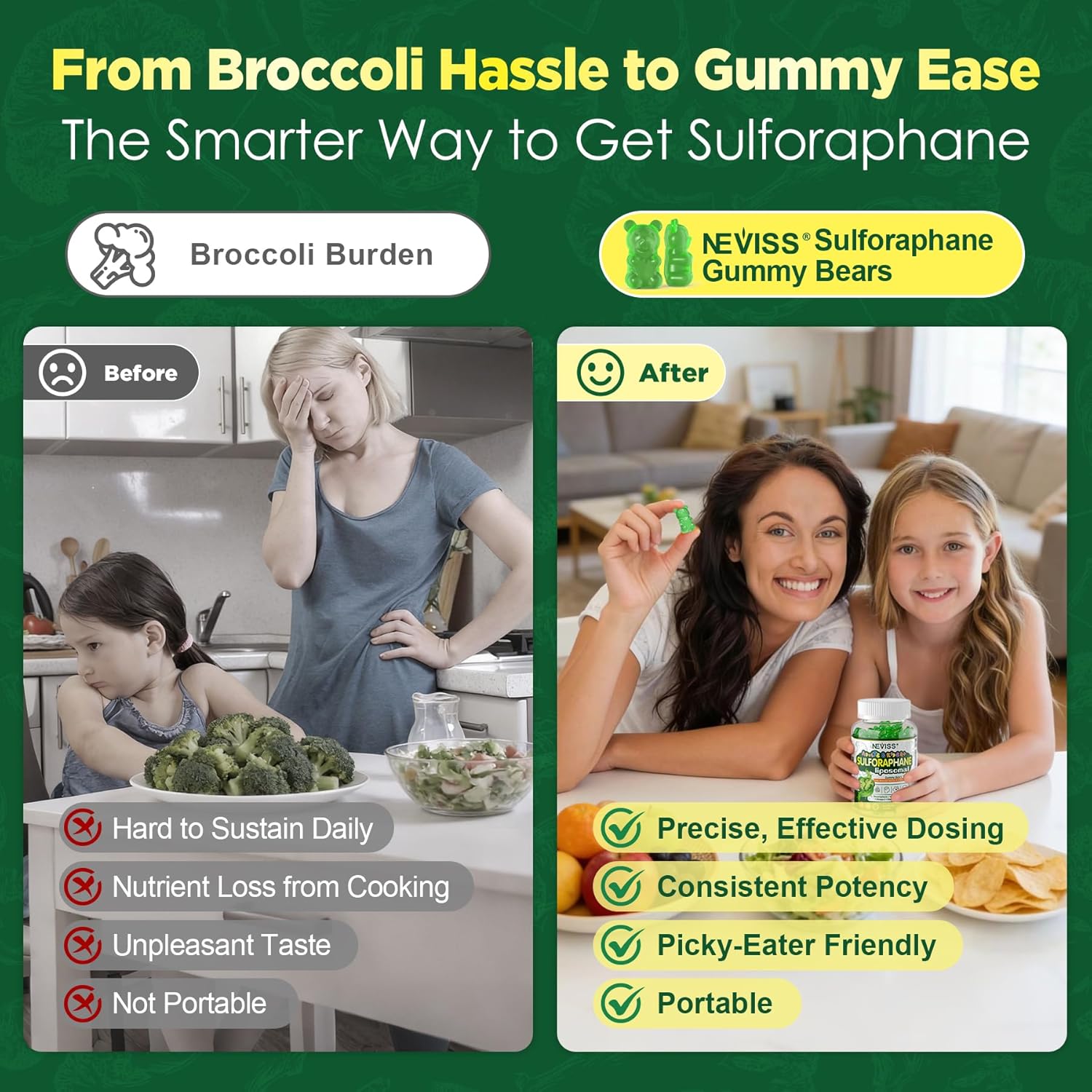 Liposomal Sulforaphane Supplement Gummies for Kids 4+ & Adults, Broccoli Sprouts Extract w/Myrosinase, Glucoraphanin, Quercetin, Omega-3, Vitamin C, E for Antioxidant, Cellular Health, Vegan, 120 Cts - Image 5