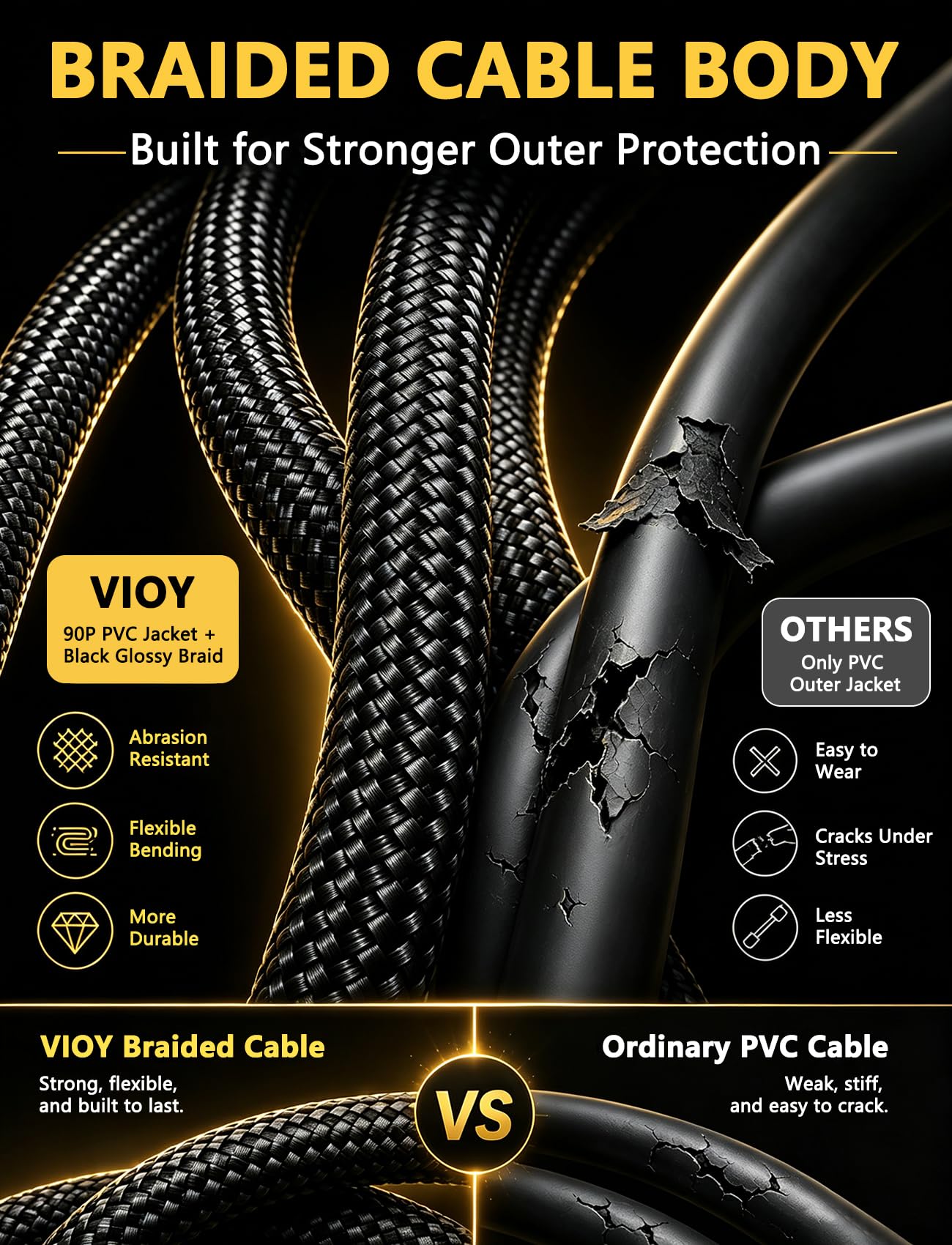 VIOY Cable de micrófono XLR de 30 pies, 20 AWG equilibrado macho a hembra