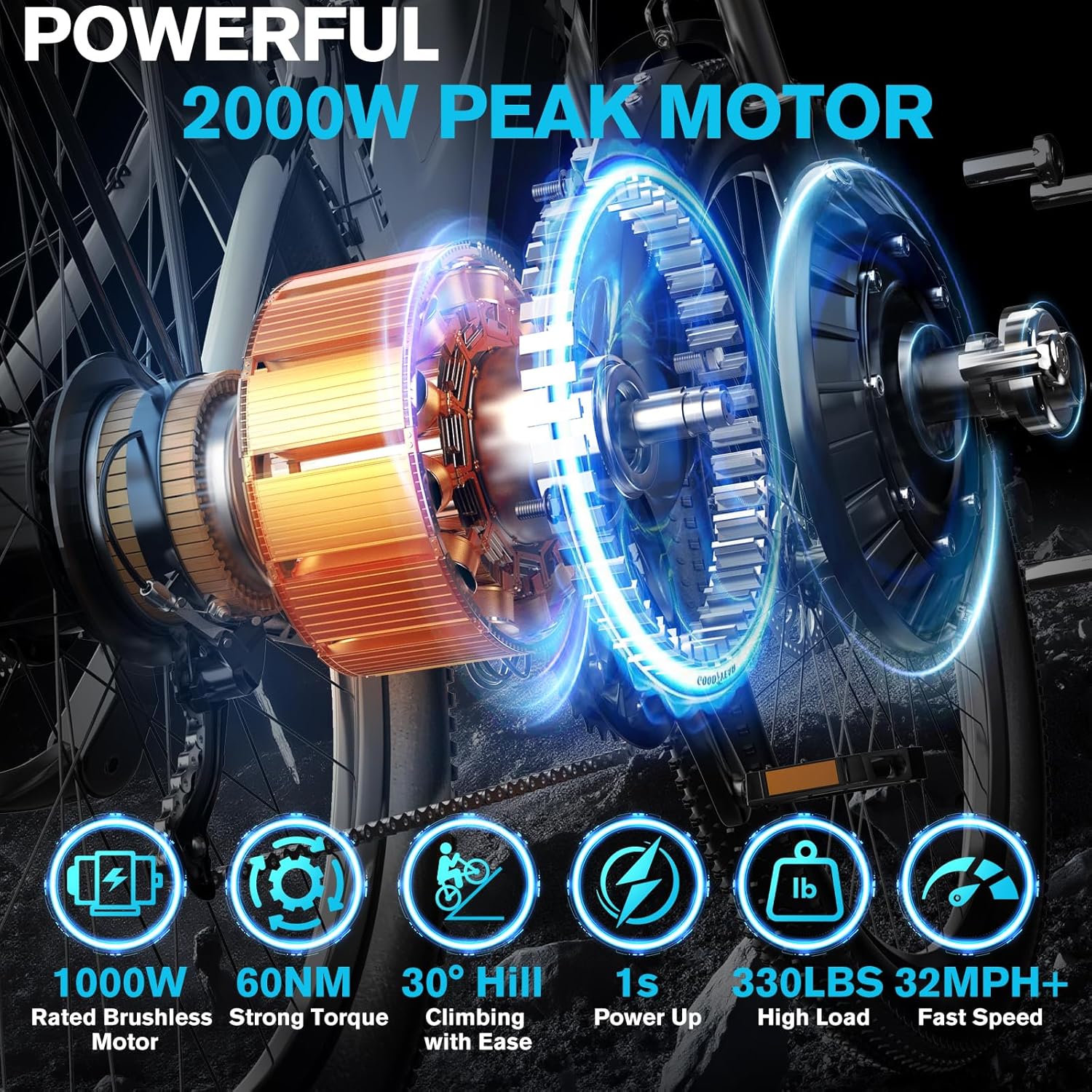 2000W Electric Bike for Adults, 840WH E Bike, Electric Mountain Bicycle, 48V 17.5AH Removable Battery, 80 Miles, 27.5”X2.1” Tire, 21-Speed Gears, Front Suspension 2000W Electric Bike for Adults, 840WH E Bike, Electric Mountain Bicycle, 48V 17.5AH Removable Battery, 80 Miles, 27.5”X2.1” Tire, 21-Speed Gears, Front Suspension
