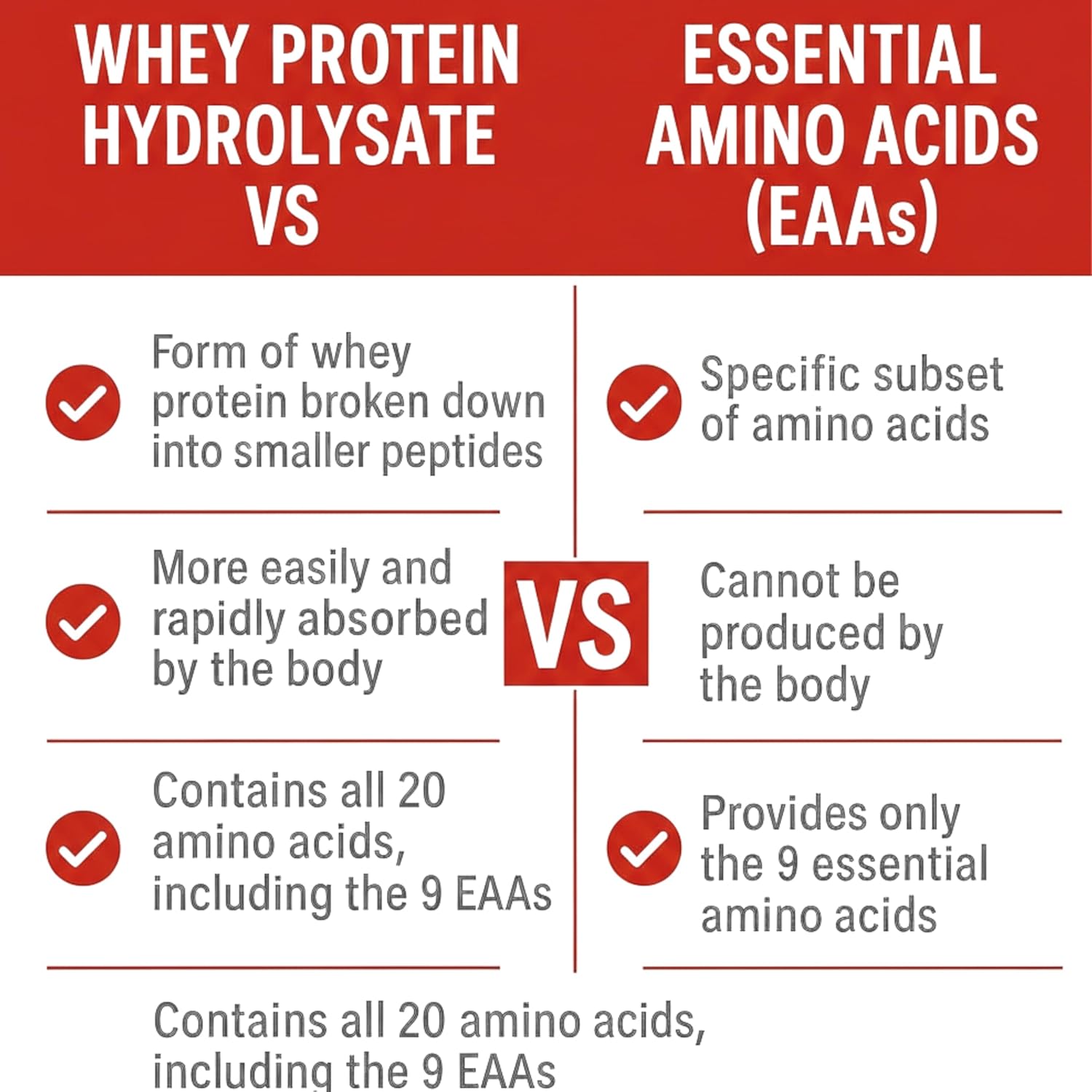 Biotin, Collagen, Keratin, Hair Vitamins Women and Men, Biotin for Hair Growth Women, Skin and Nails Supplement 25,000 mcg with B Vitamins, Amino Acids and Minerals, Skin and Nail Health, 90 Capsules