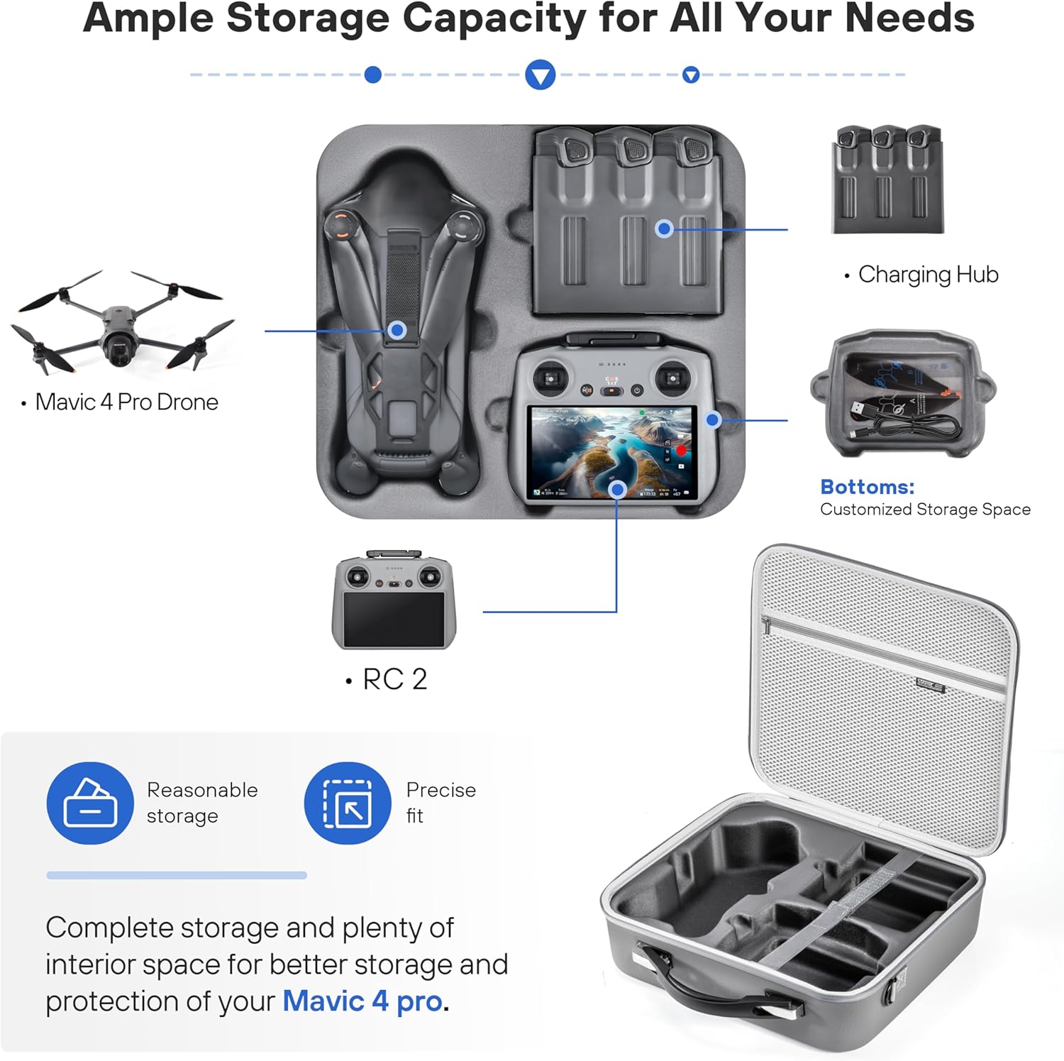 STARTRC Mavic 4 Pro Case, Portable Carrying Bag for DJI Mavic 4 Pro Fly More Combo with RC2 Controller Travel Storage for DJI Mavic 4 Pro Accessories,Battery Charging Hub - Image 2