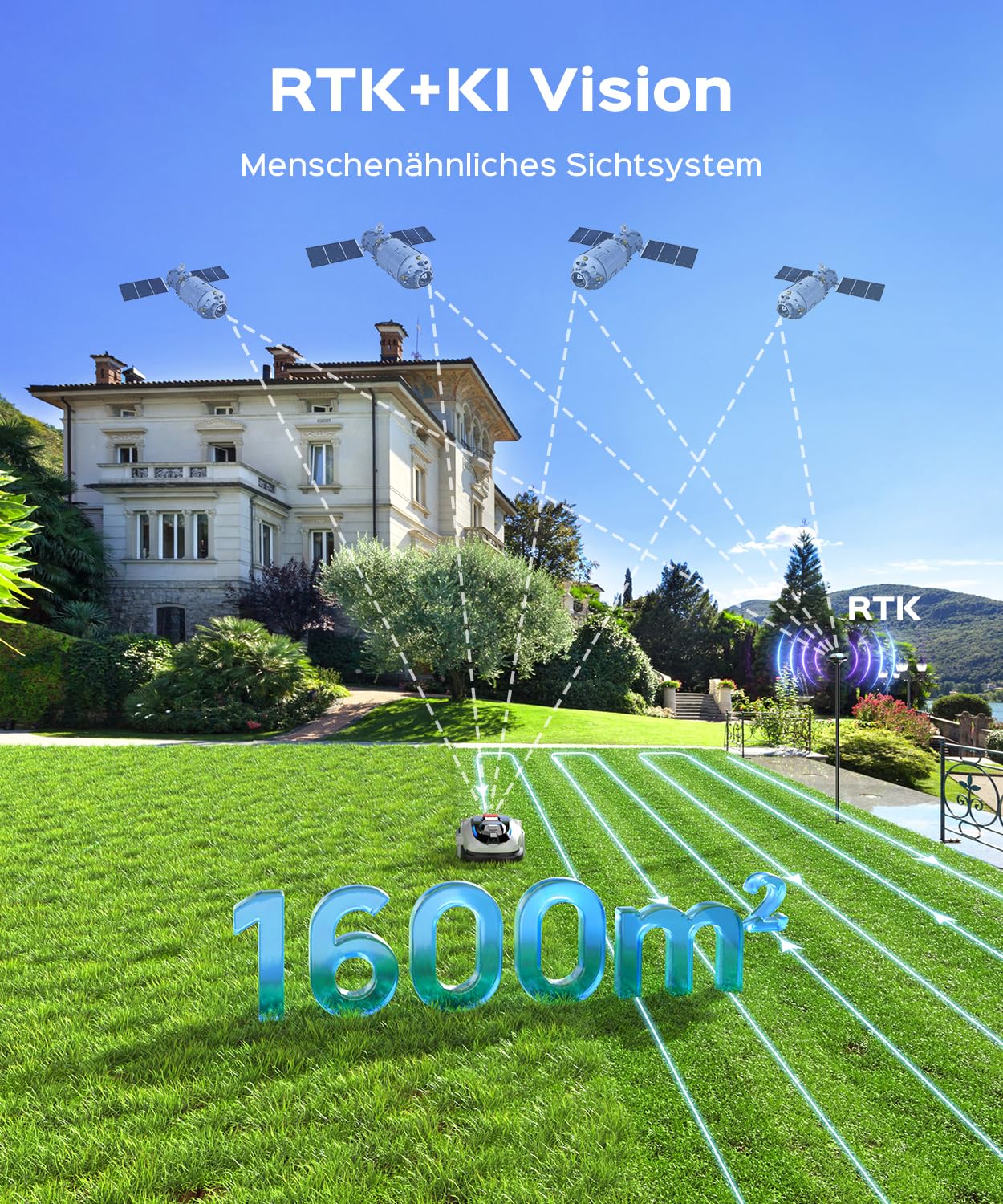 (2026 Upgrade) YARDCARE N1600 PRO Mähroboter ohne Begrenzungskabel, Empf. 1600 m² – Rasenroboter mit RTK & Vision, U-förmiges Mähmuster, Multizonen-Management, App-Steuerung und KI Hindernisvermeidung