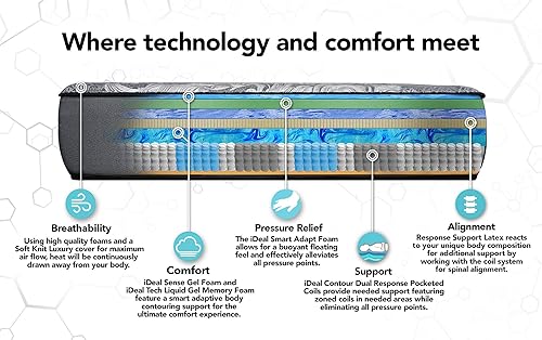Miniatura 3 de iDealBed iQ5 - Colchón híbrido de lujo y sistema de sueño de cama ajustable, sueño con alivio de presión, gravedad cero, antirronquidos, posiciones