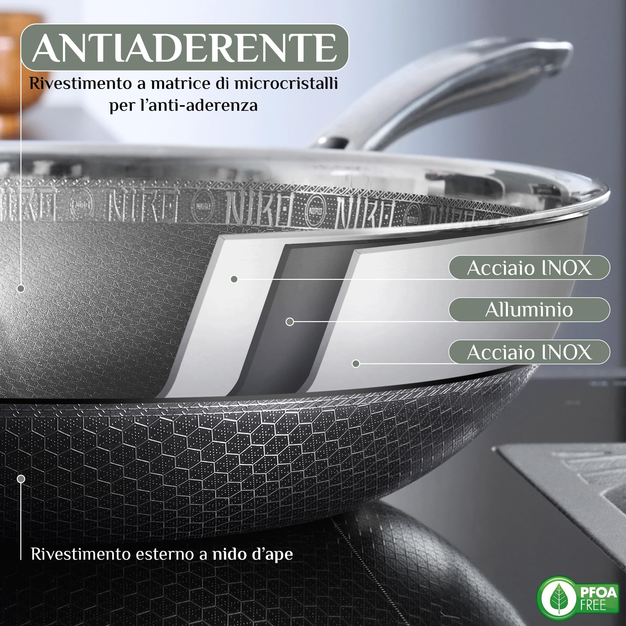 NIRO Wok Antiaderente Ø32 cm, Padella con Rivestimento Antigraffio, Triplo strato (Acciaio Inox e Alluminio), Per Piano Cottura Induzione, Ceramica, Elettrico, Gas e Forno, Manico Anti Scottatura