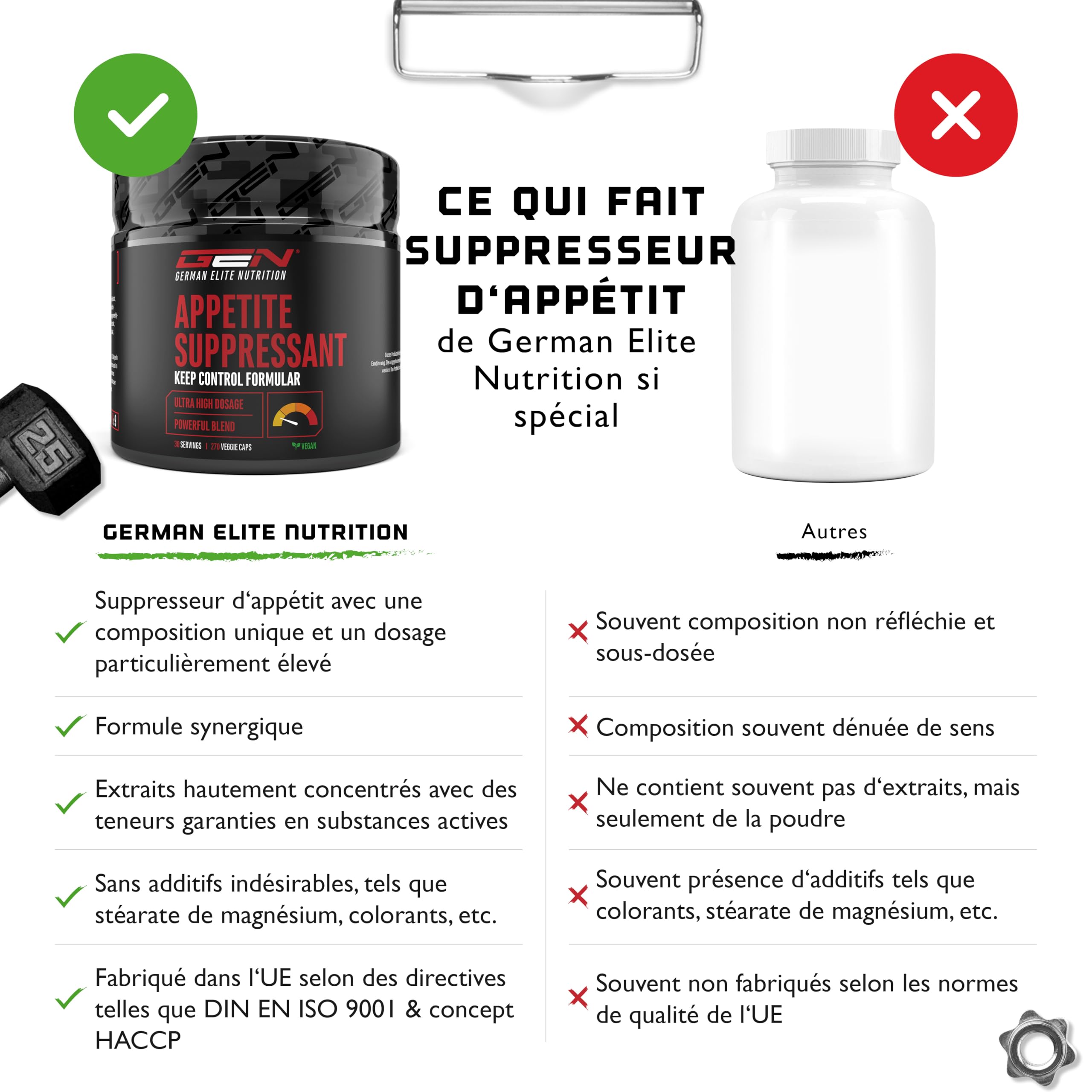 Appetite Suppressant - 270 gélules - Extrak hautement dosé avec glucomannane, extrait de thé vert, cannelle de Ceylan, extrait de saule blanc & Crom - Vegan