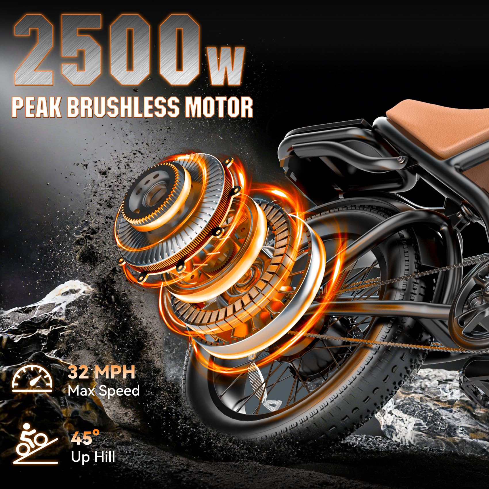 ASKGO Electric Bike for Adults, 2500W Peak Motor, 50KM/H & 160KM, 48V 20Ah Large Battery, NFC & Password Unlock, Electric Dirt Bike with LCD, Dual Suspension & Brakes, 20" Fat Tire Off-Road Ebike - 3