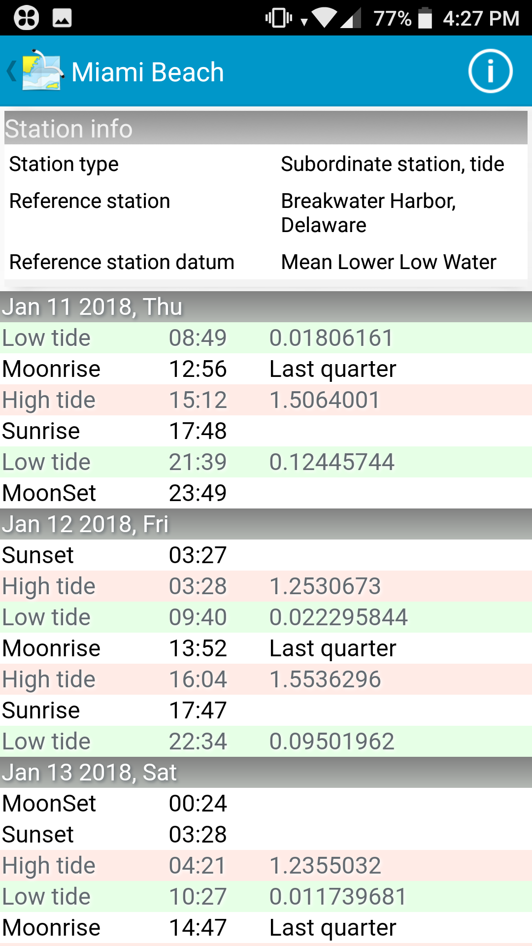 Tides and CurrentsAmazon.deAppstore for Android