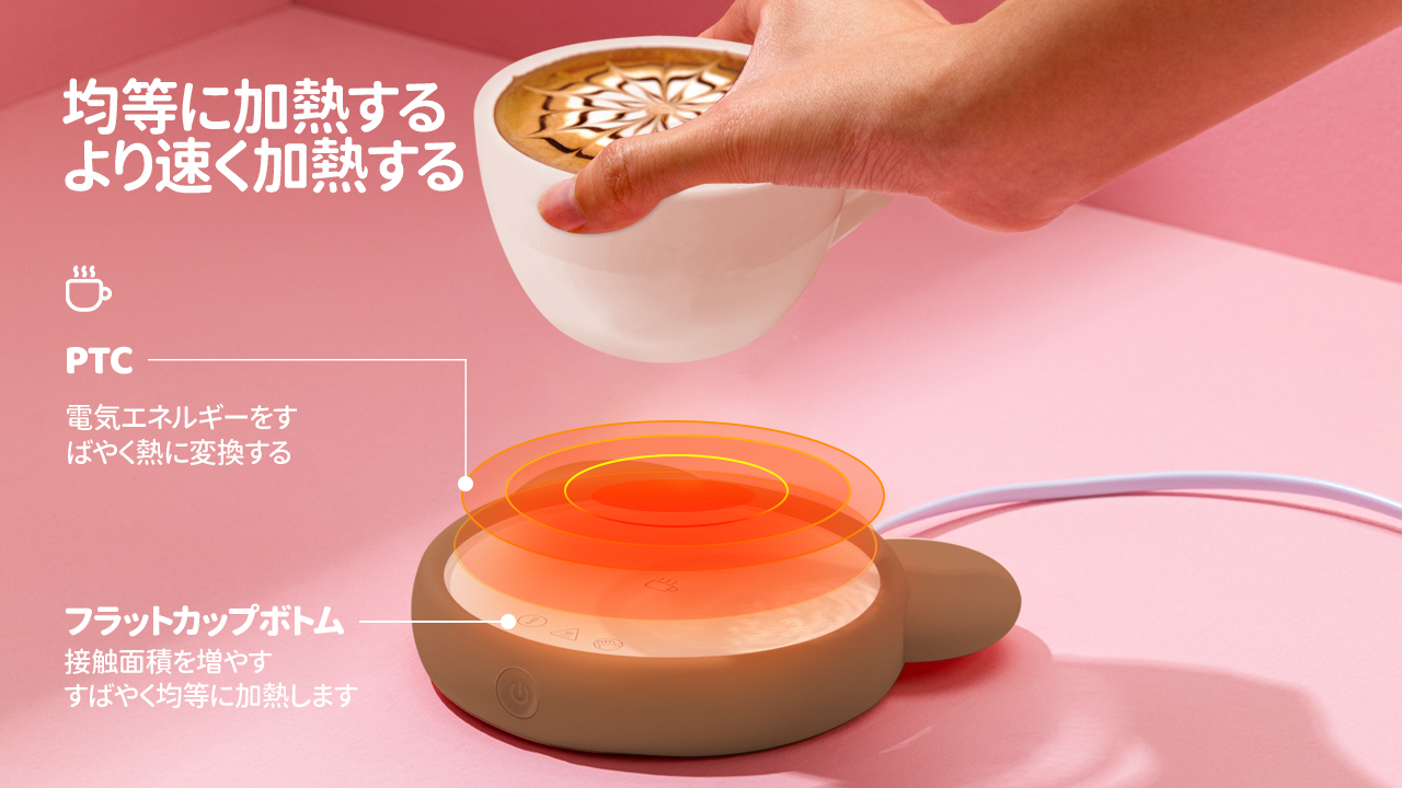 Amazon.co.jp : コーヒーカップウォーマーとオフィスウォーマー、電気