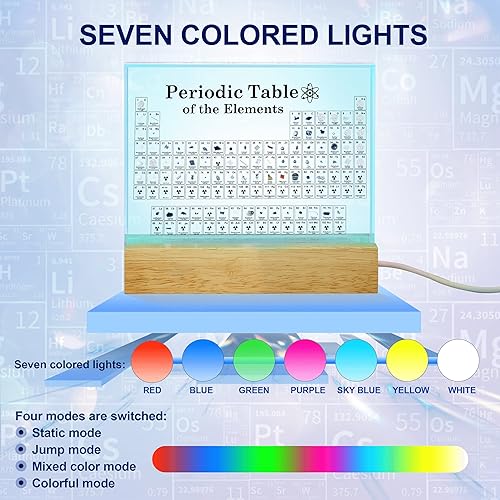 Miniatura 2 de ZXMOTO Tabla periódica con elementos reales en el interior, mesa periódica acrílica con luces LED coloridas y 83 muestras reales, mesa periódica,